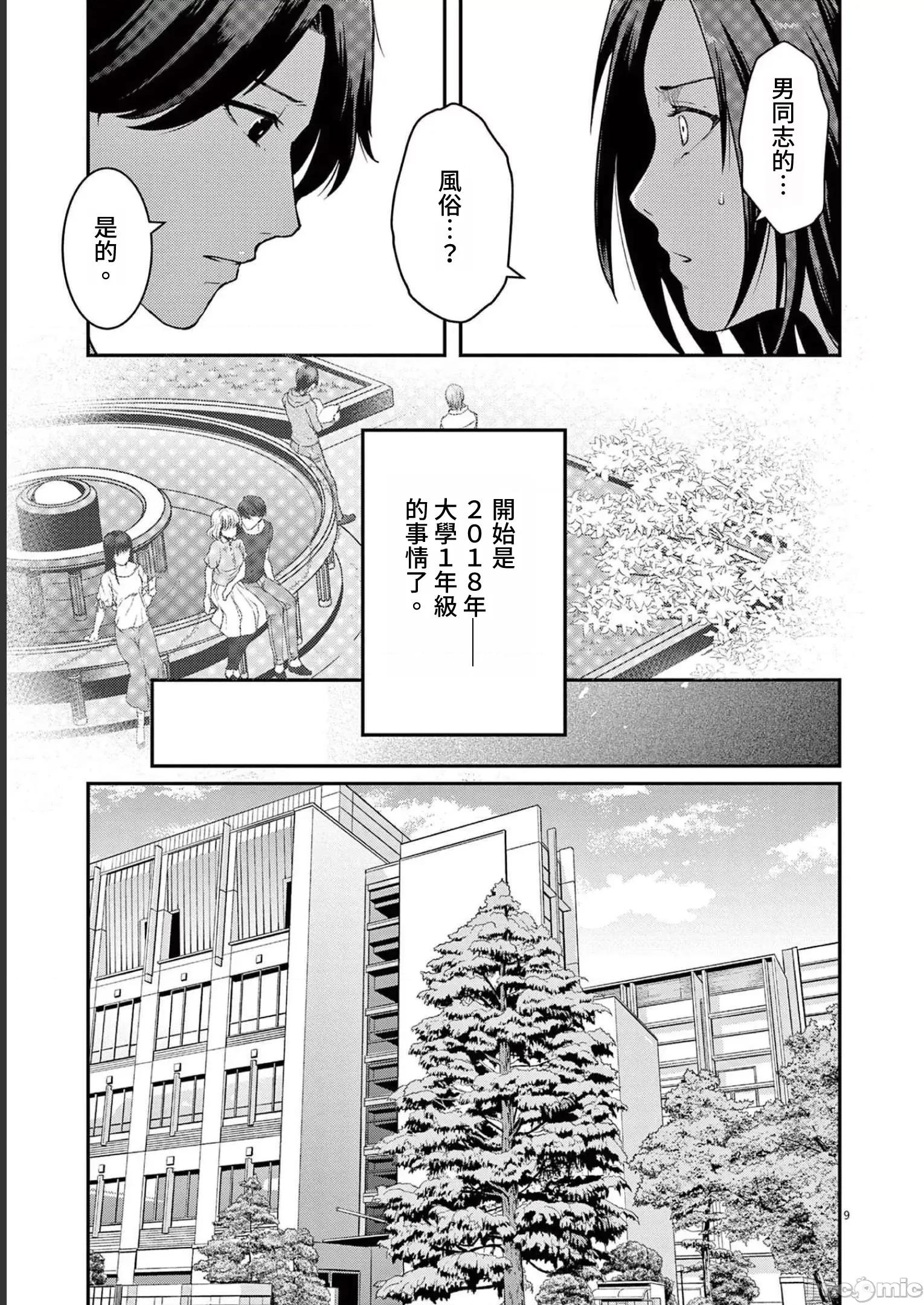 東京貧困女子 東京貧困女子。19 第9页