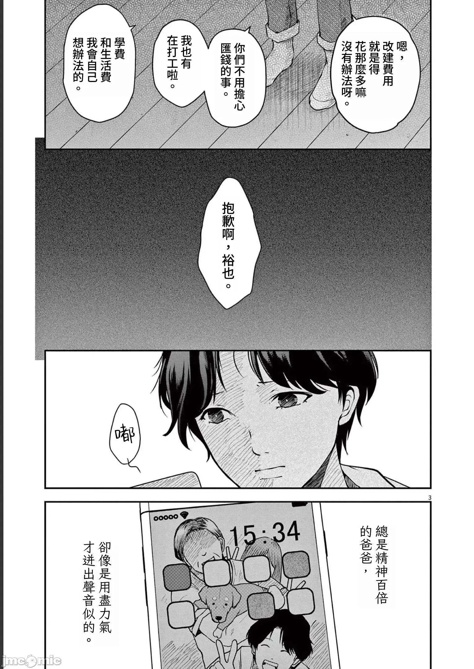 東京貧困女子 東京貧困女子。20 第3页