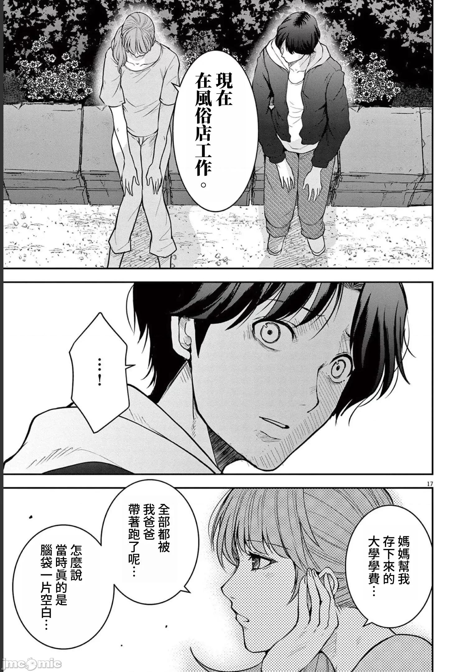 東京貧困女子 東京貧困女子。20 第17页