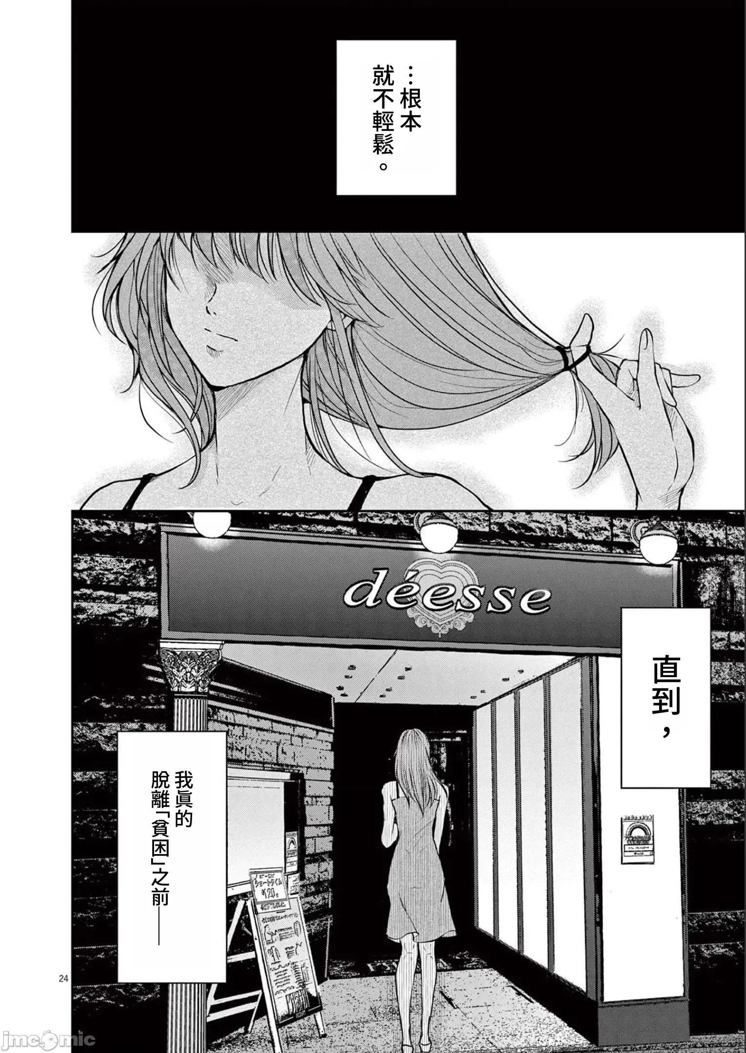 東京貧困女子 東京貧困女子。20 第24页