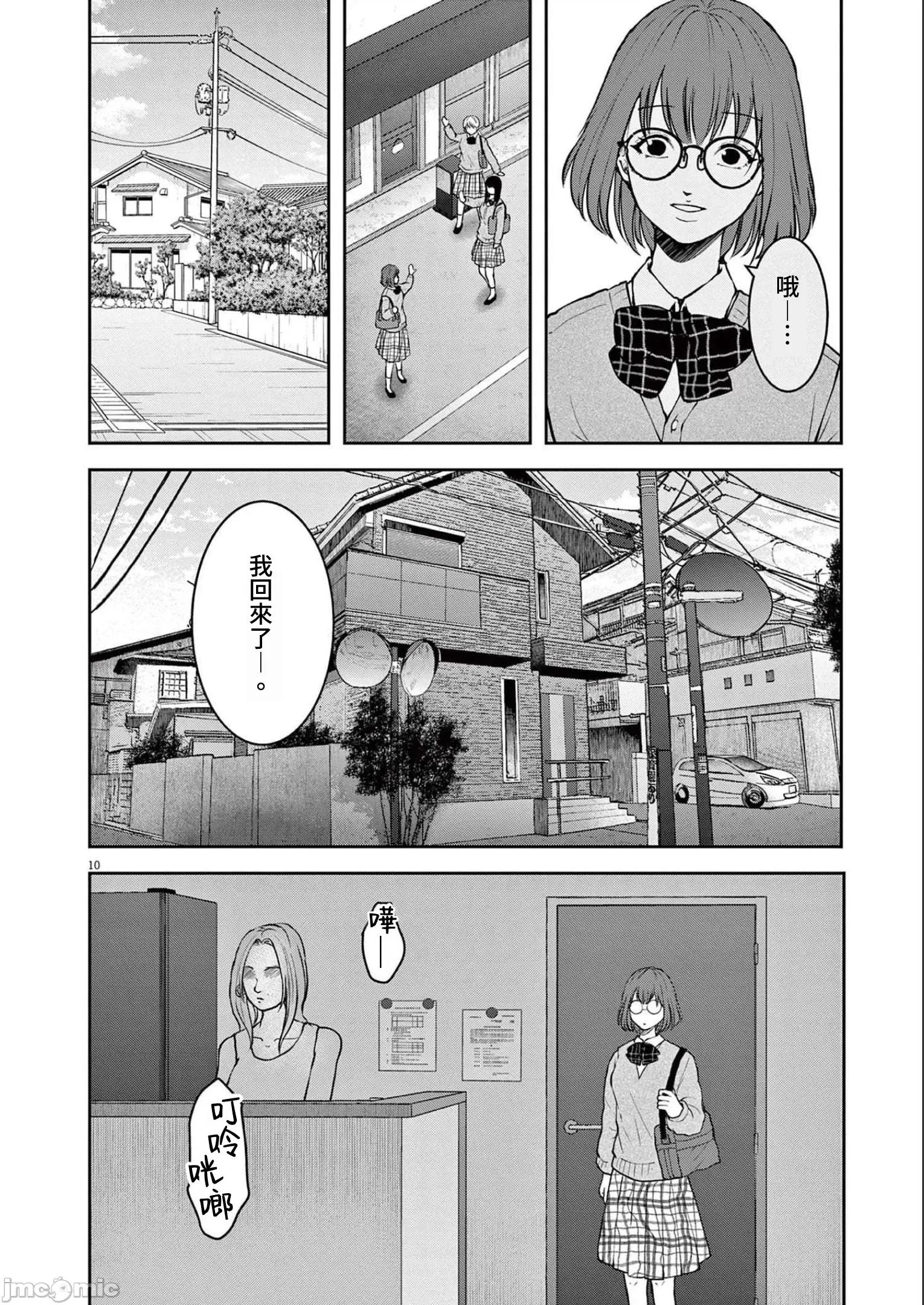 東京貧困女子 1006 東京貧困女子。24 第10页