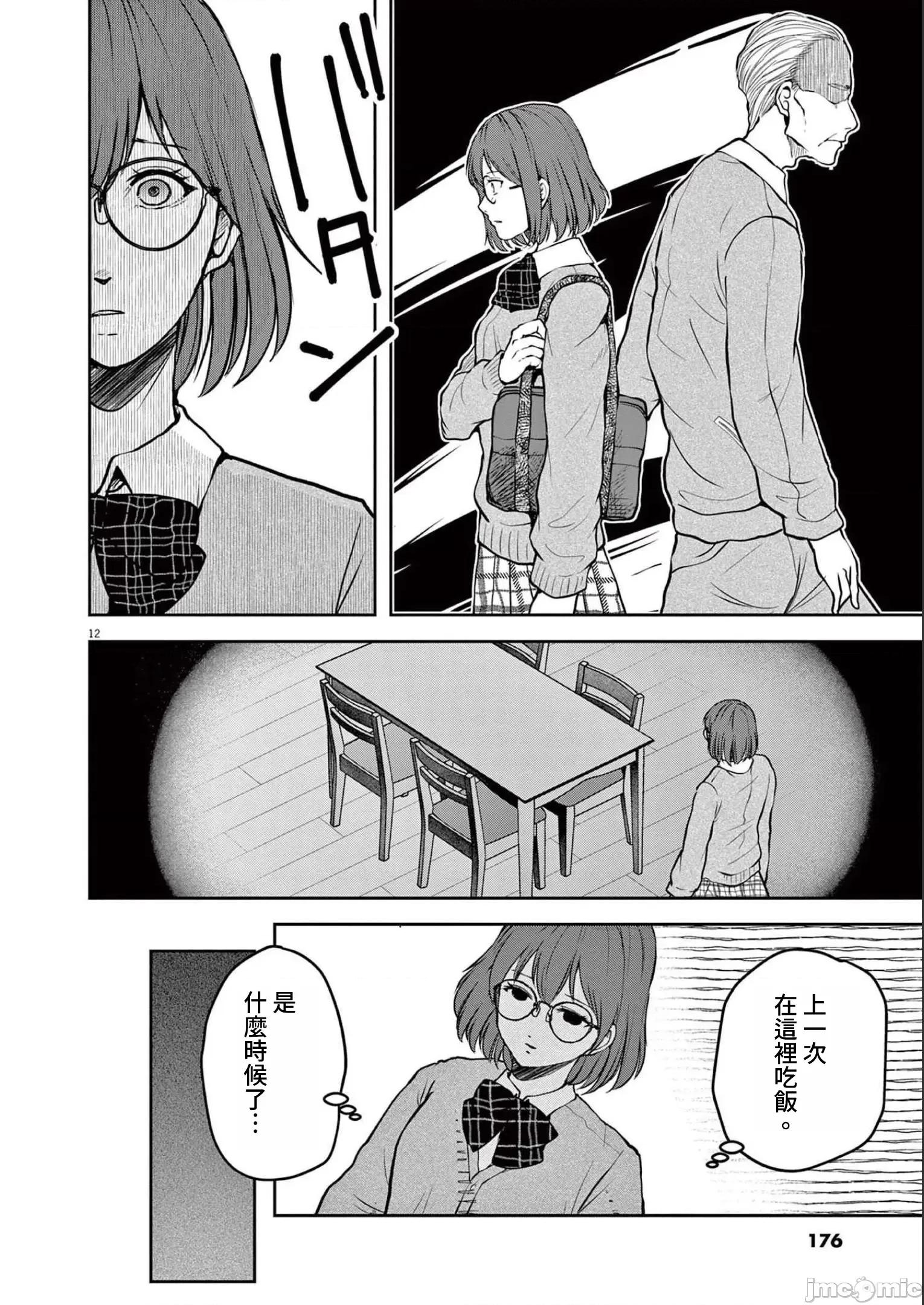 東京貧困女子 1006 東京貧困女子。24 第12页