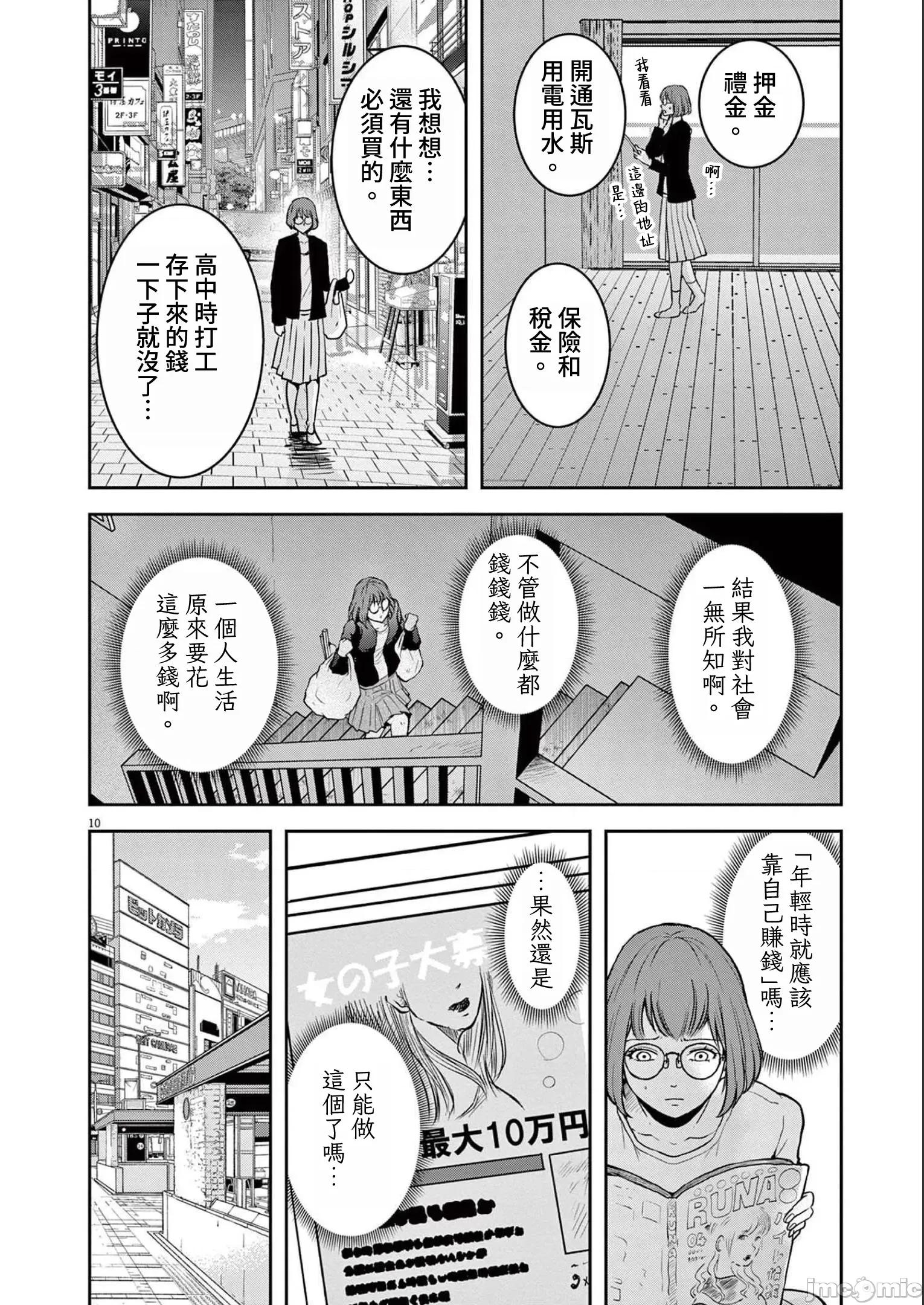 東京貧困女子 東京貧困女子。25 第10页