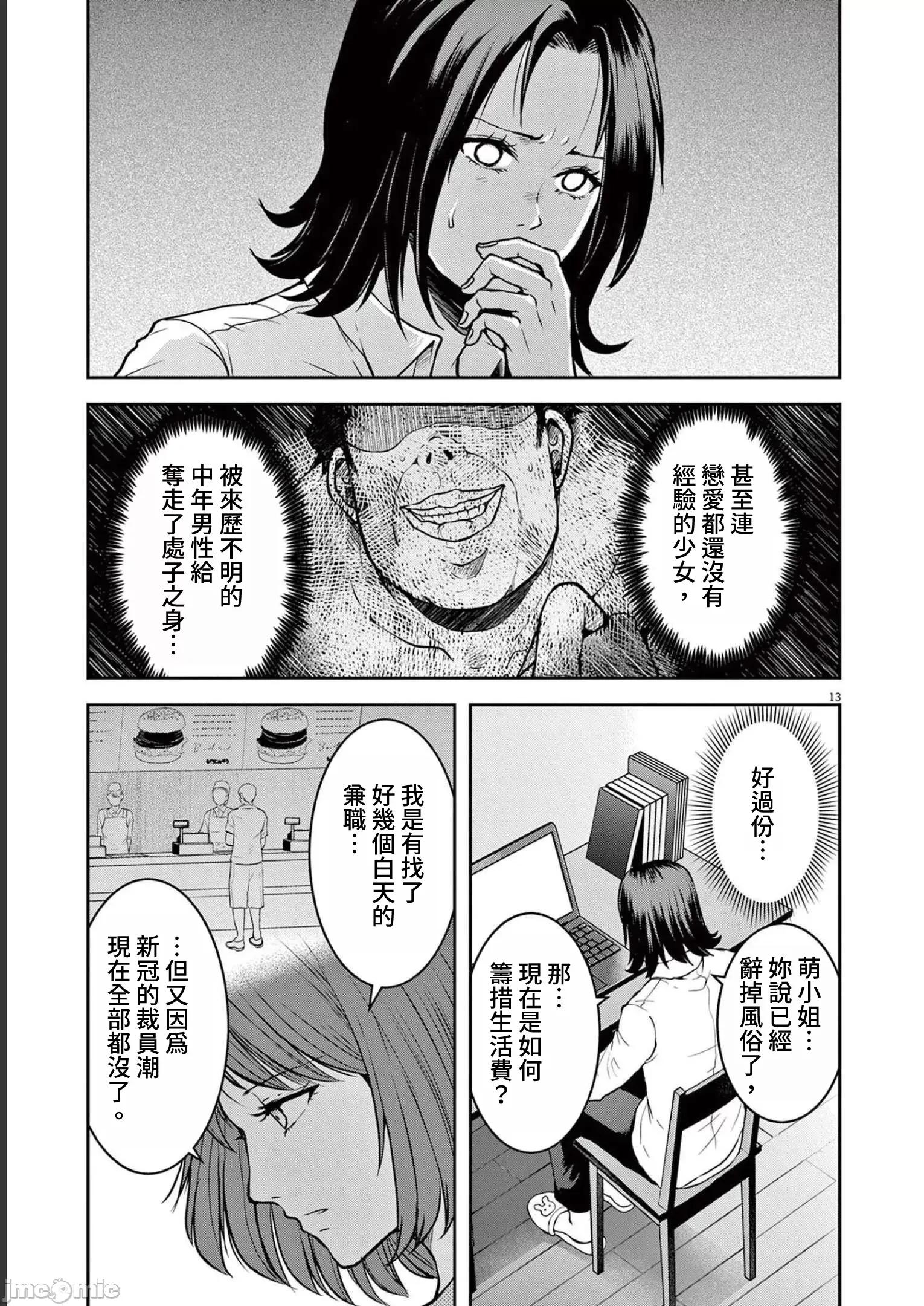 東京貧困女子 東京貧困女子。26 第13页