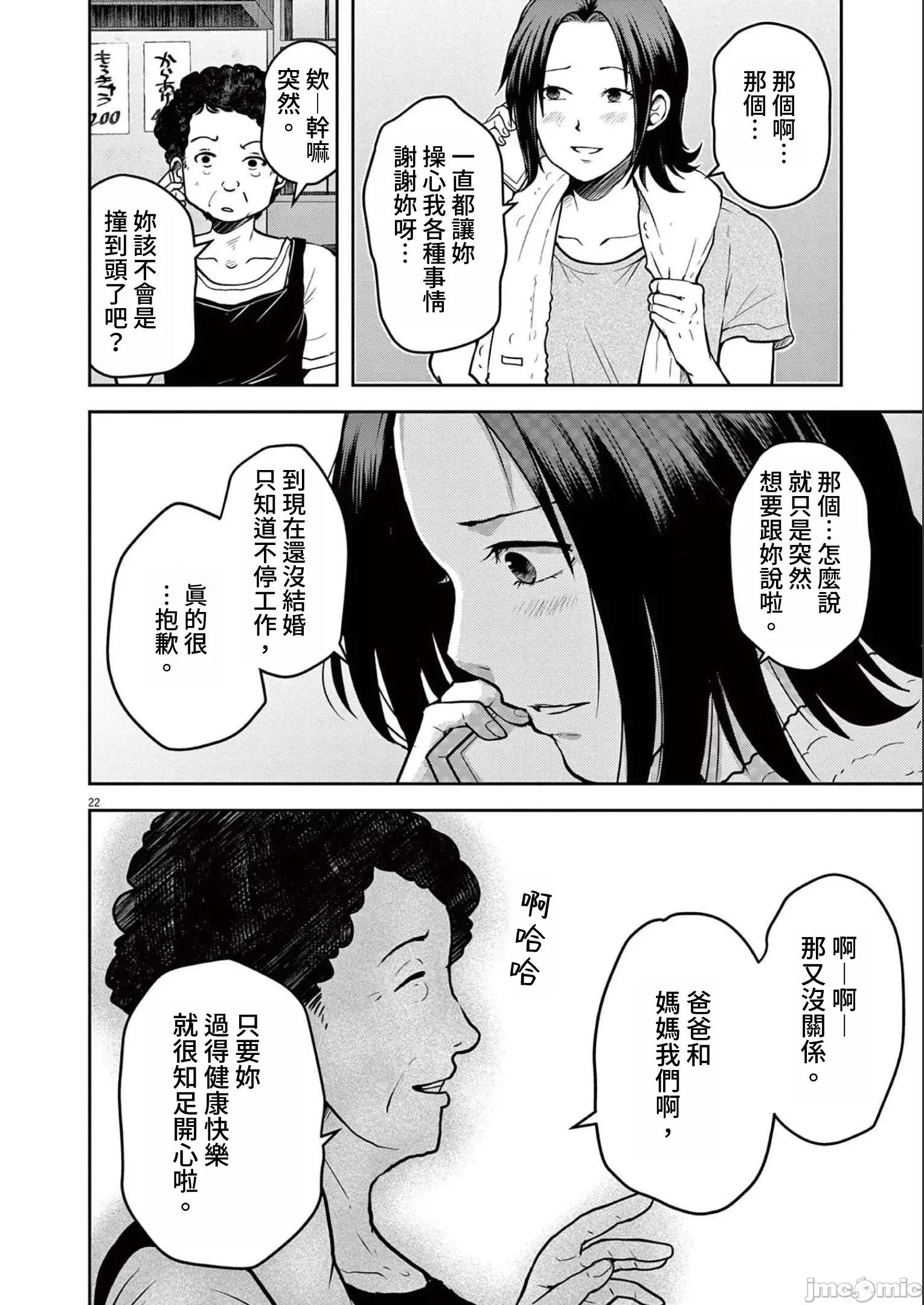 東京貧困女子 東京貧困女子。26 第22页