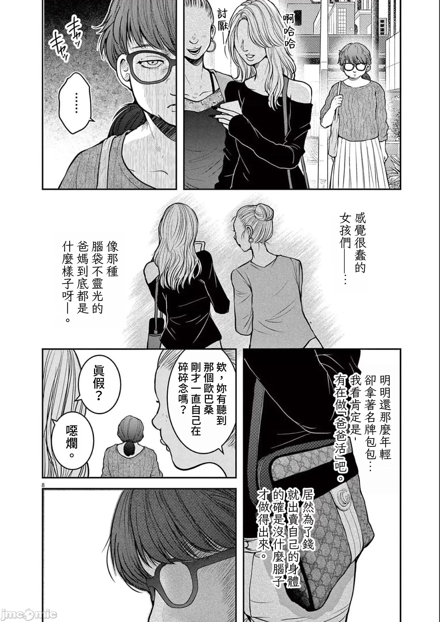 東京貧困女子 東京貧困女子。27 第8页