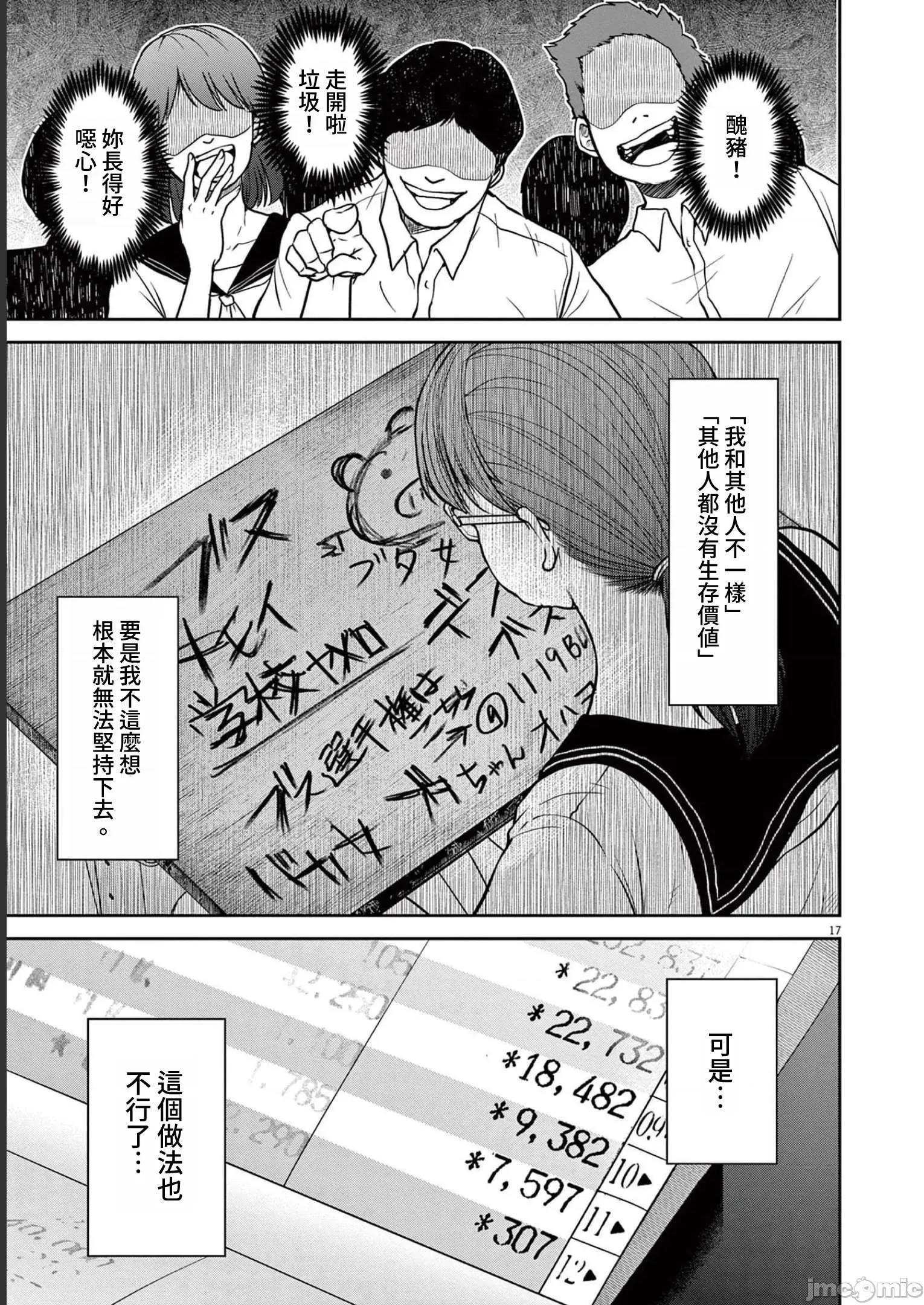 東京貧困女子 東京貧困女子。28 第17页