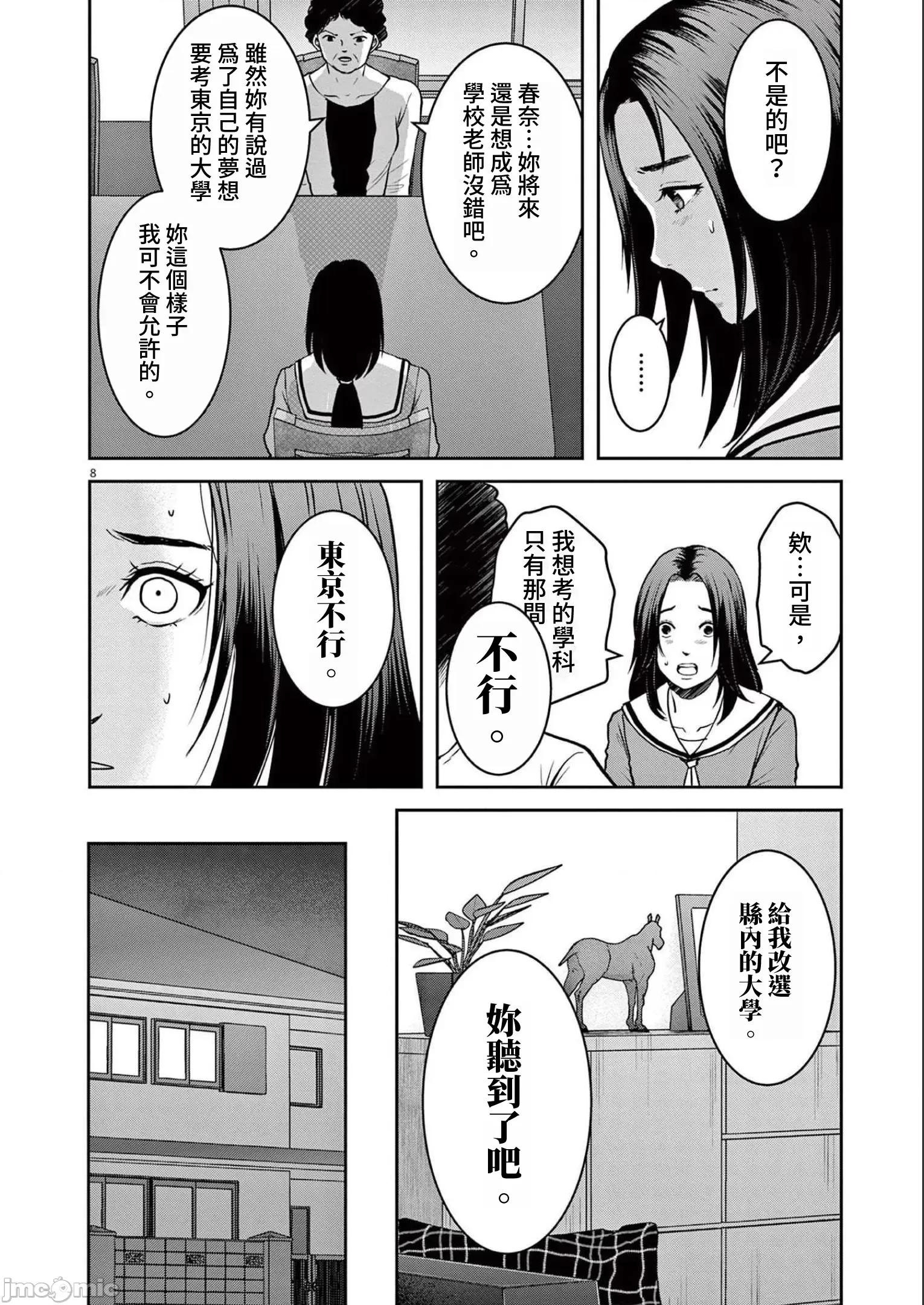 東京貧困女子 東京貧困女子。30 第8页