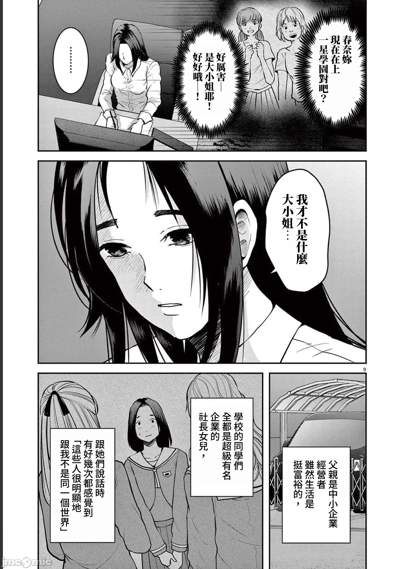 東京貧困女子 東京貧困女子。30 第9页