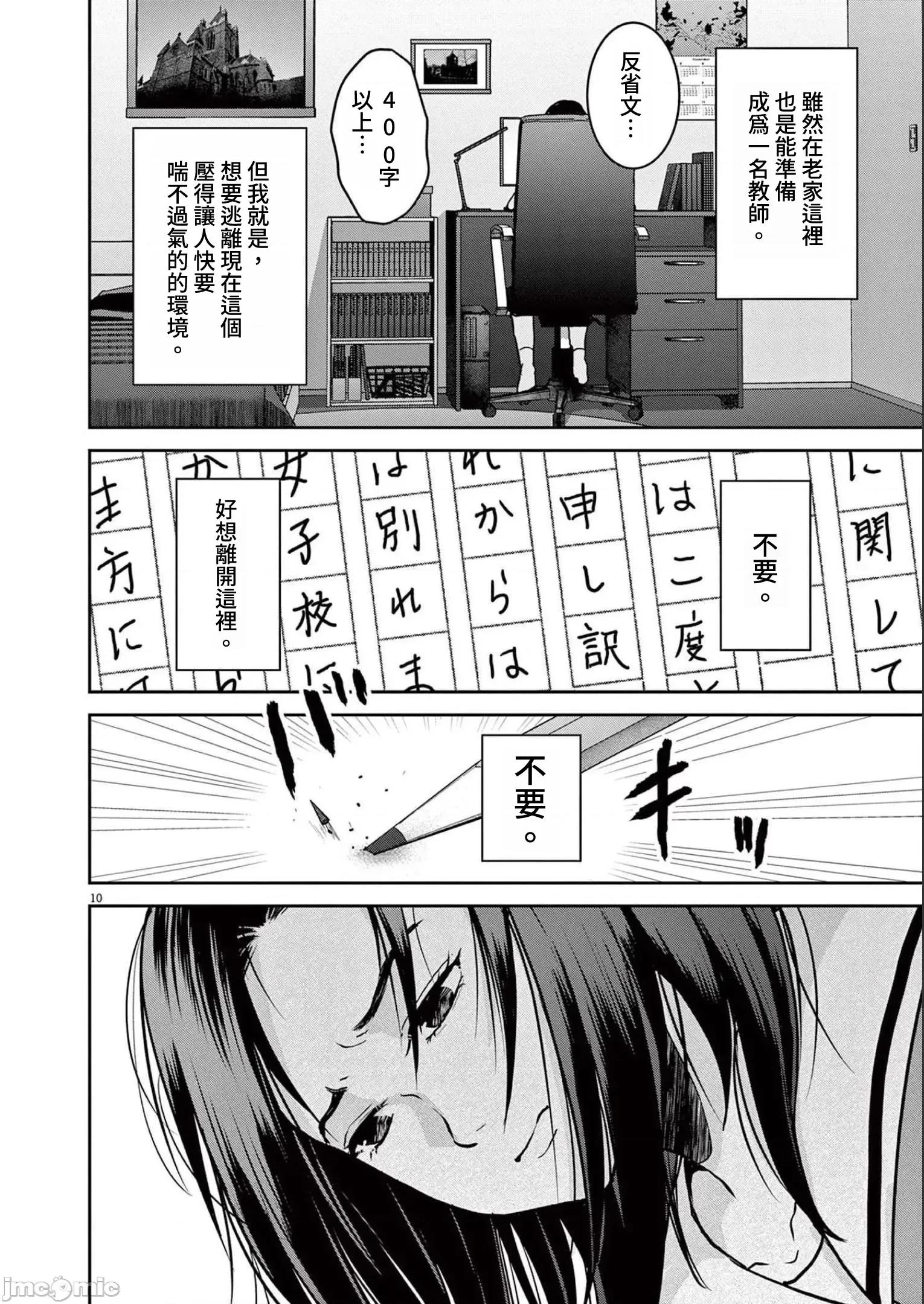 東京貧困女子 東京貧困女子。30 第10页