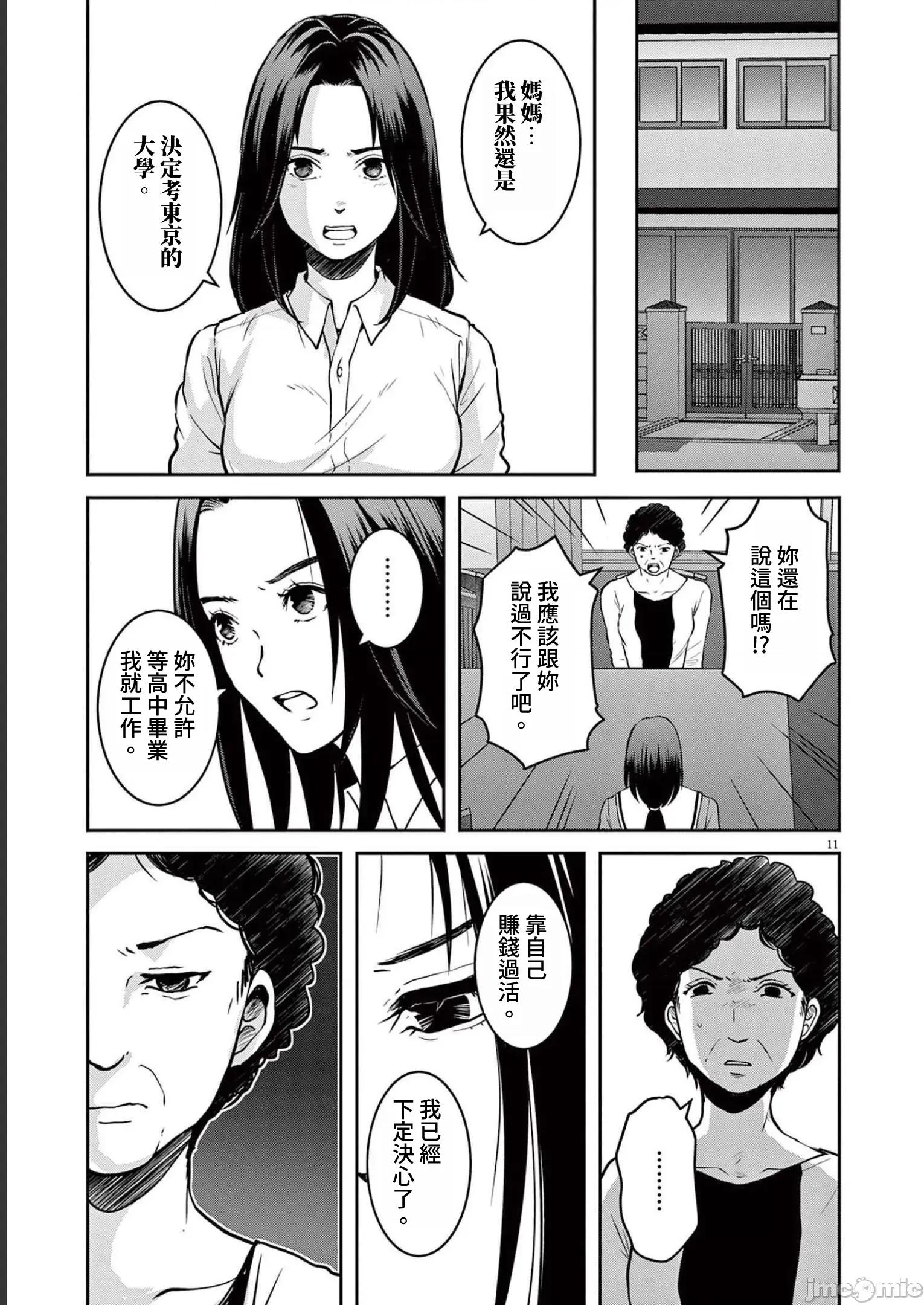 東京貧困女子 東京貧困女子。30 第11页