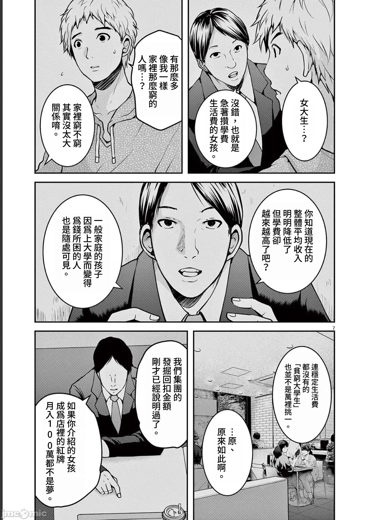 東京貧困女子 東京貧困女子。32 第7页