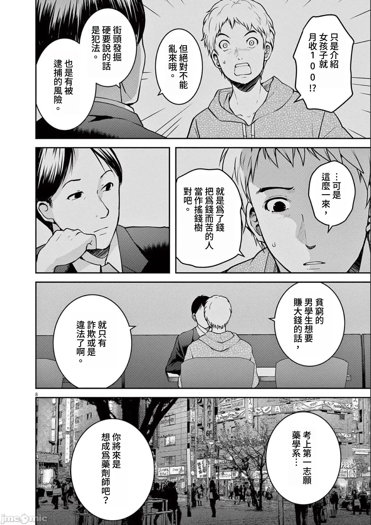 東京貧困女子 東京貧困女子。32 第8页