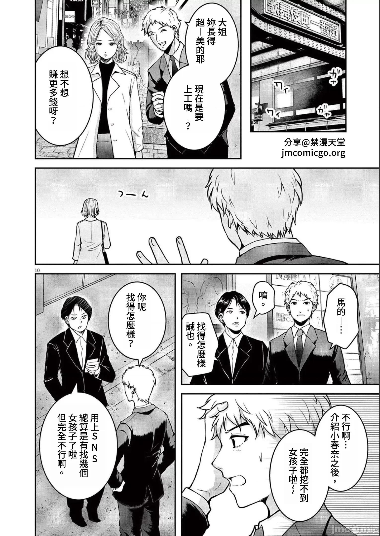 東京貧困女子 東京貧困女子。32 第10页