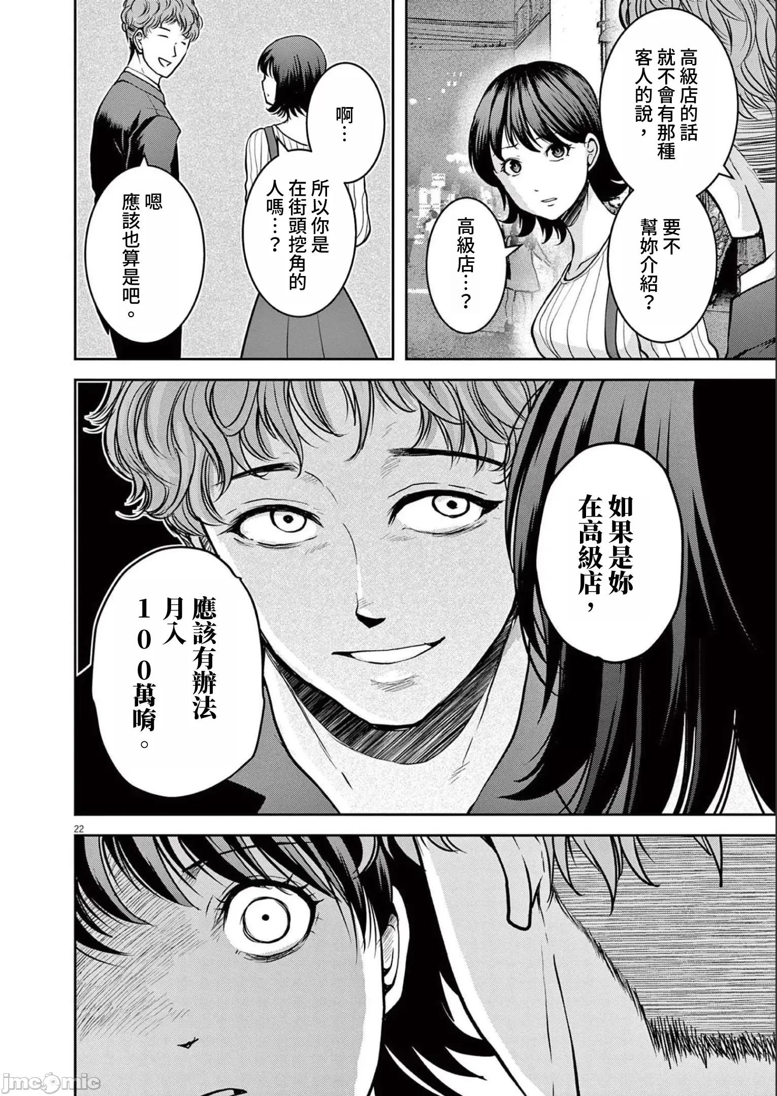 東京貧困女子 東京貧困女子。32 第22页