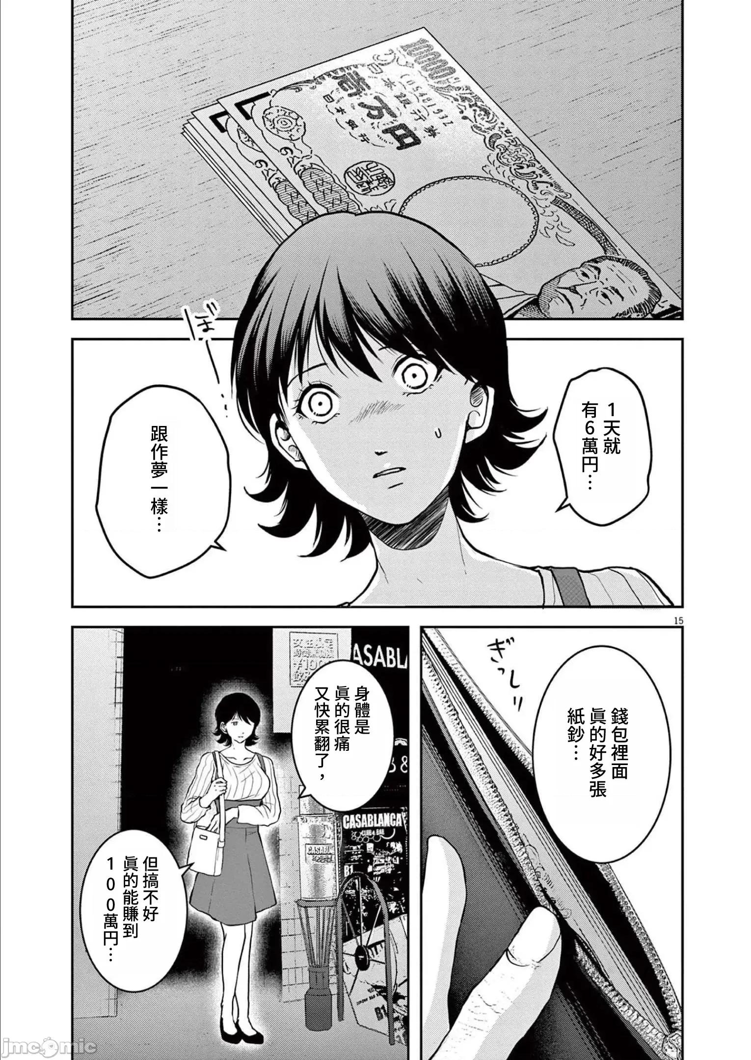 東京貧困女子 東京貧困女子。33 第15页