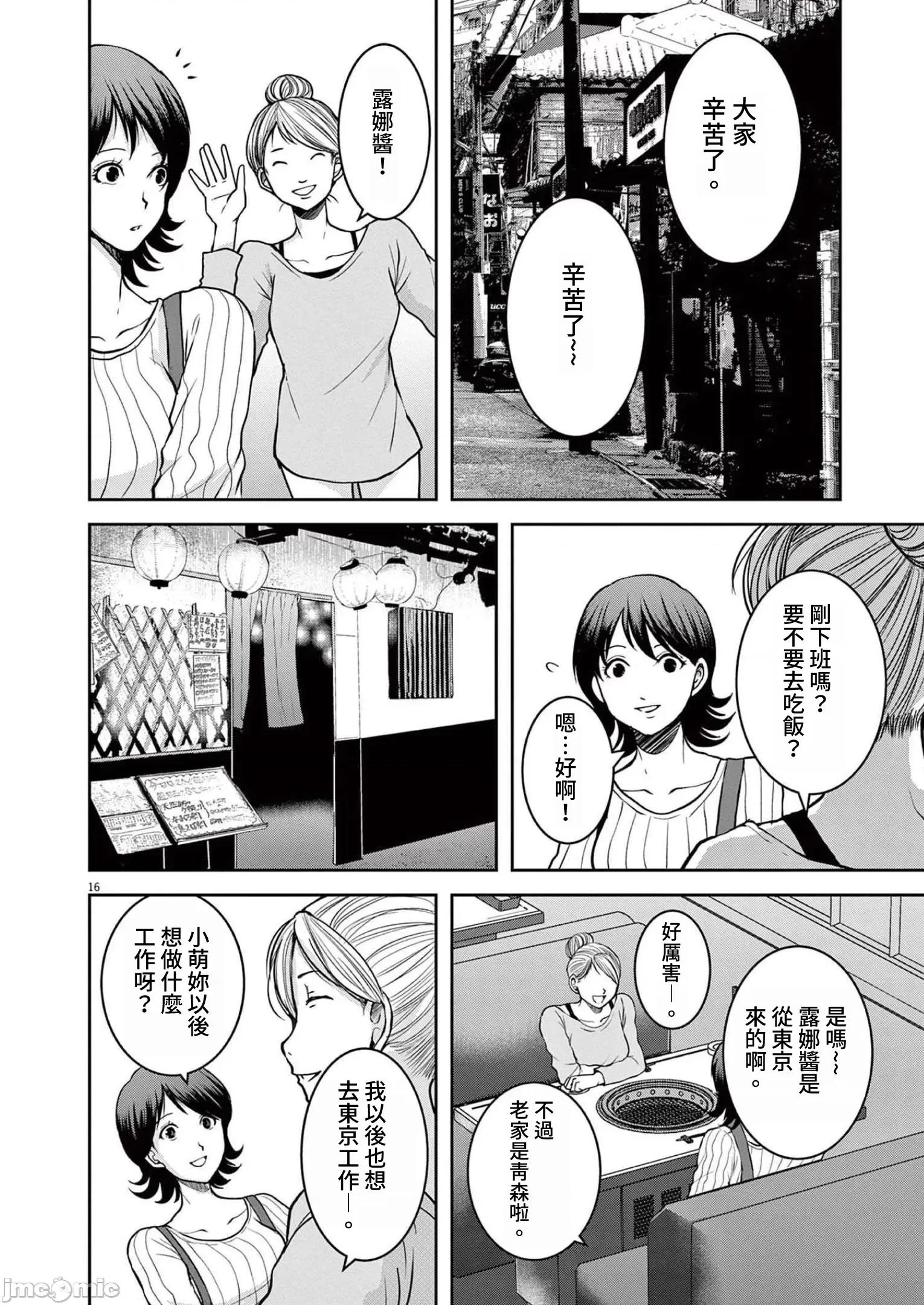 東京貧困女子 東京貧困女子。33 第16页