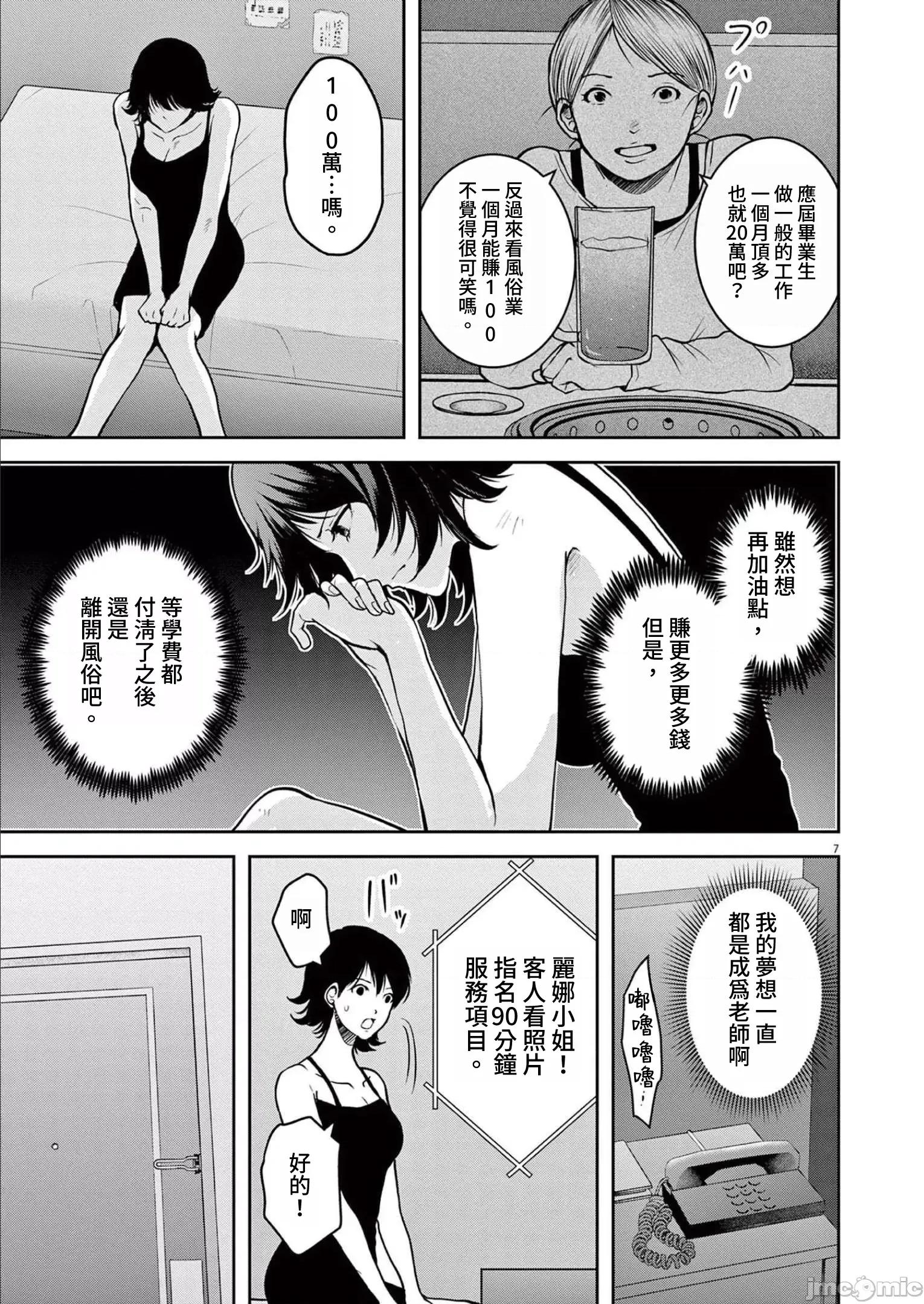 東京貧困女子 東京貧困女子 34 第7页