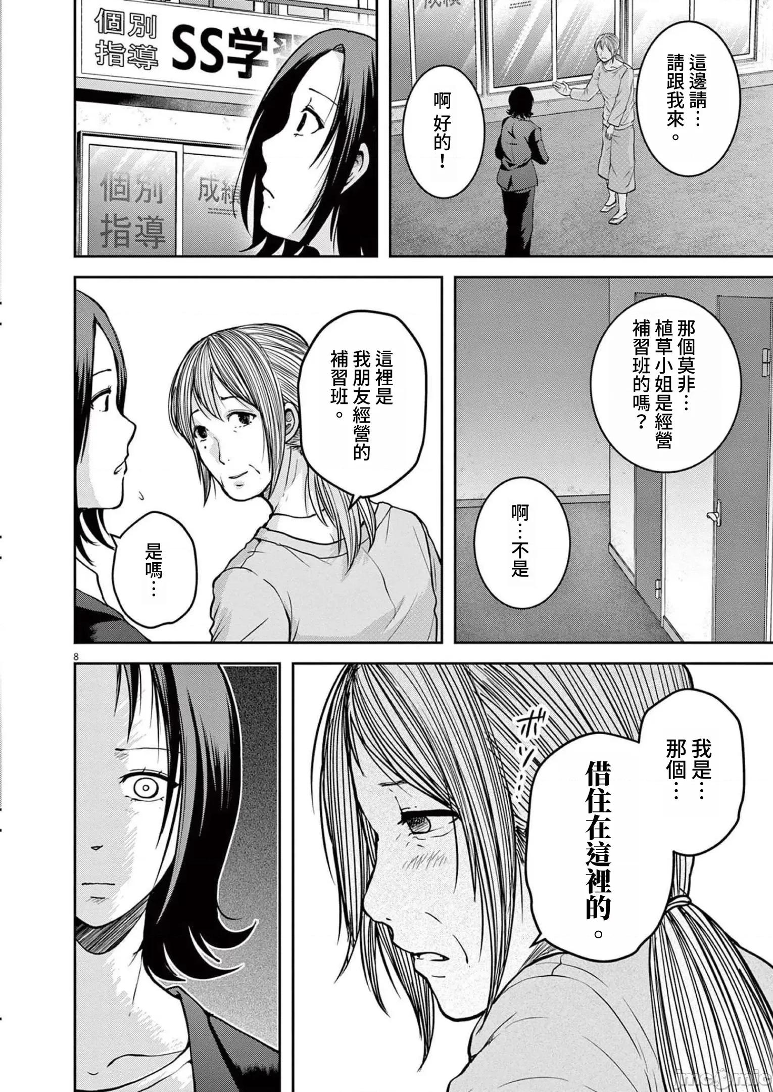東京貧困女子 東京貧困女子。35 第8页