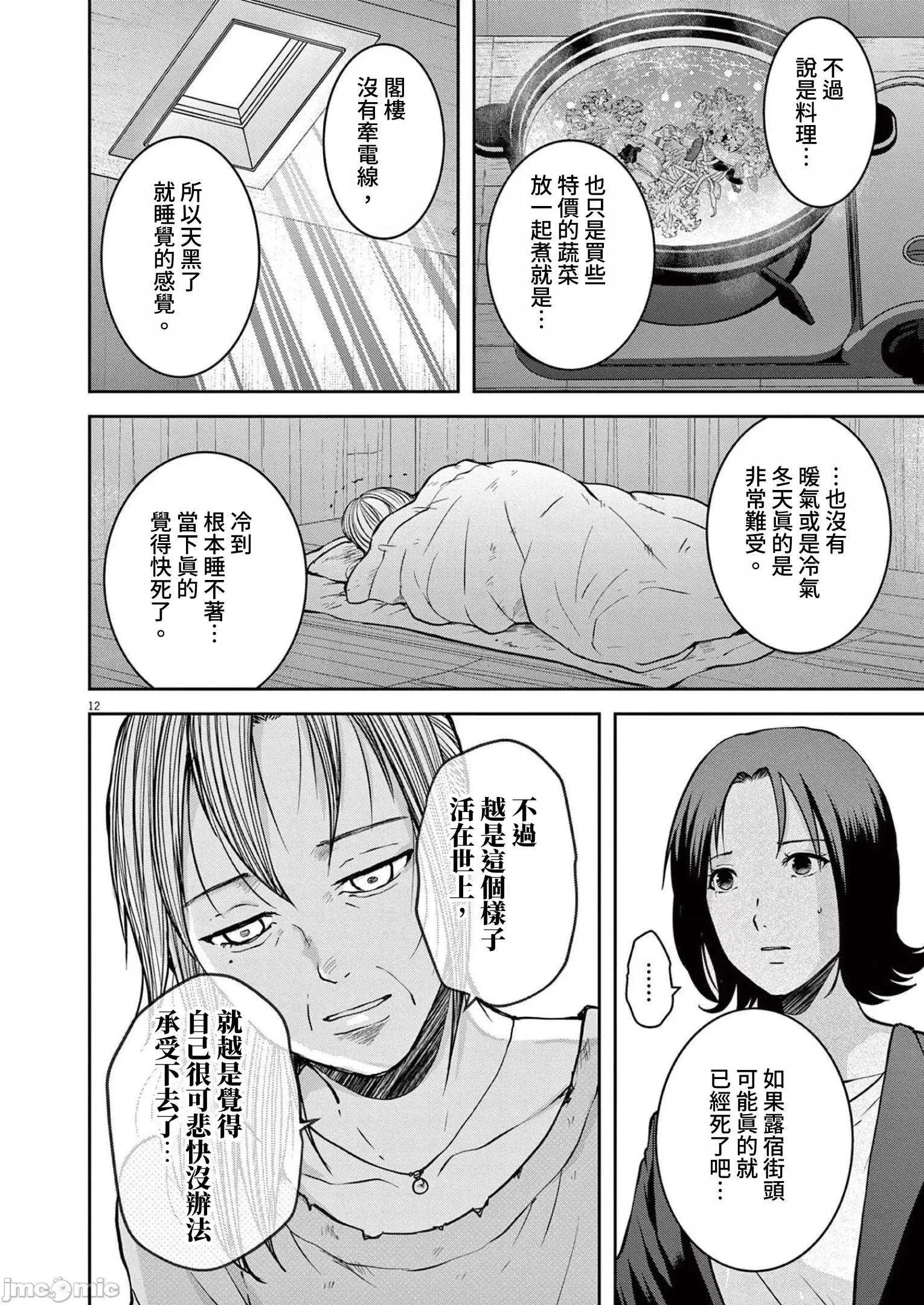 東京貧困女子 東京貧困女子。35 第12页
