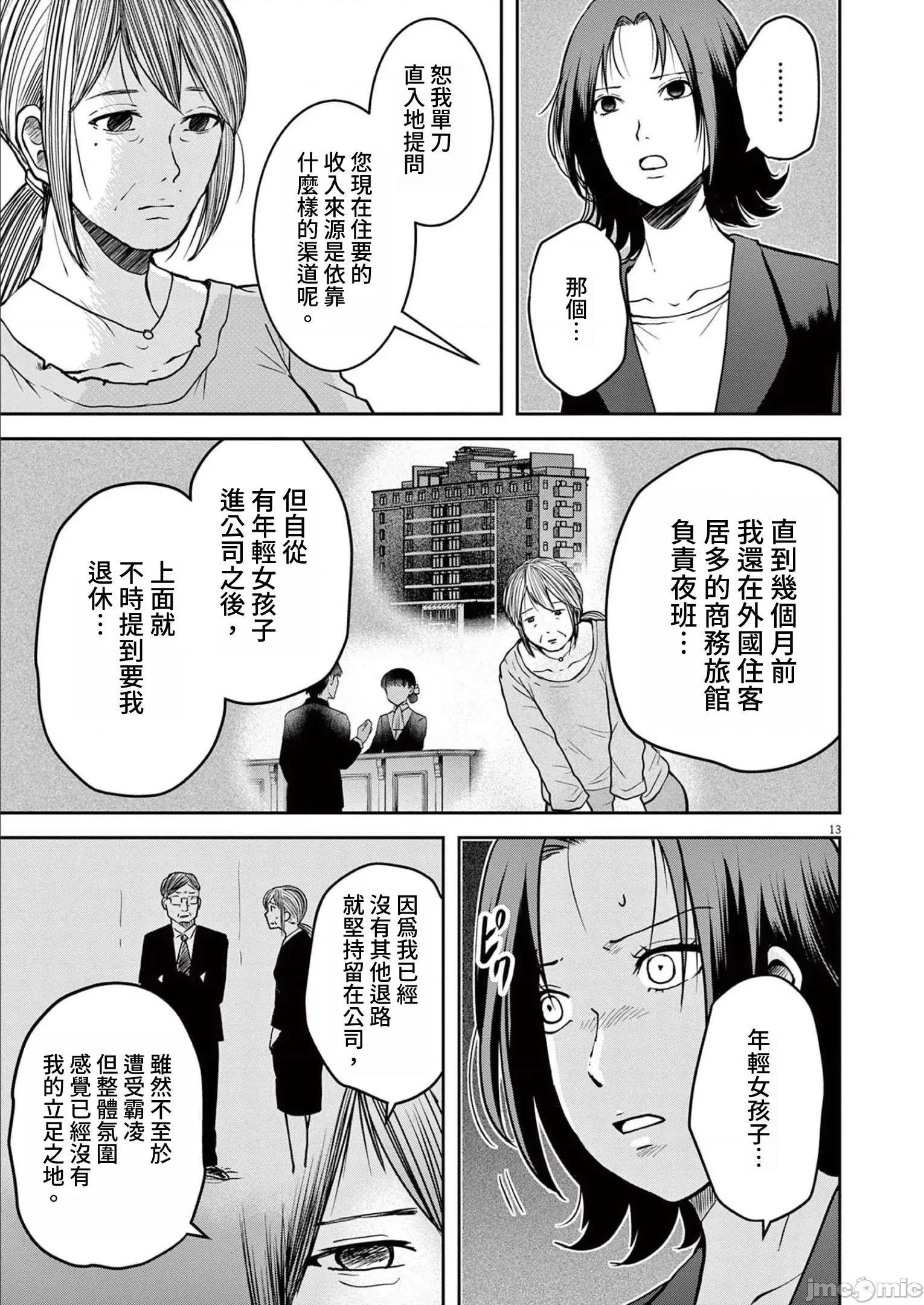 東京貧困女子 東京貧困女子。35 第13页
