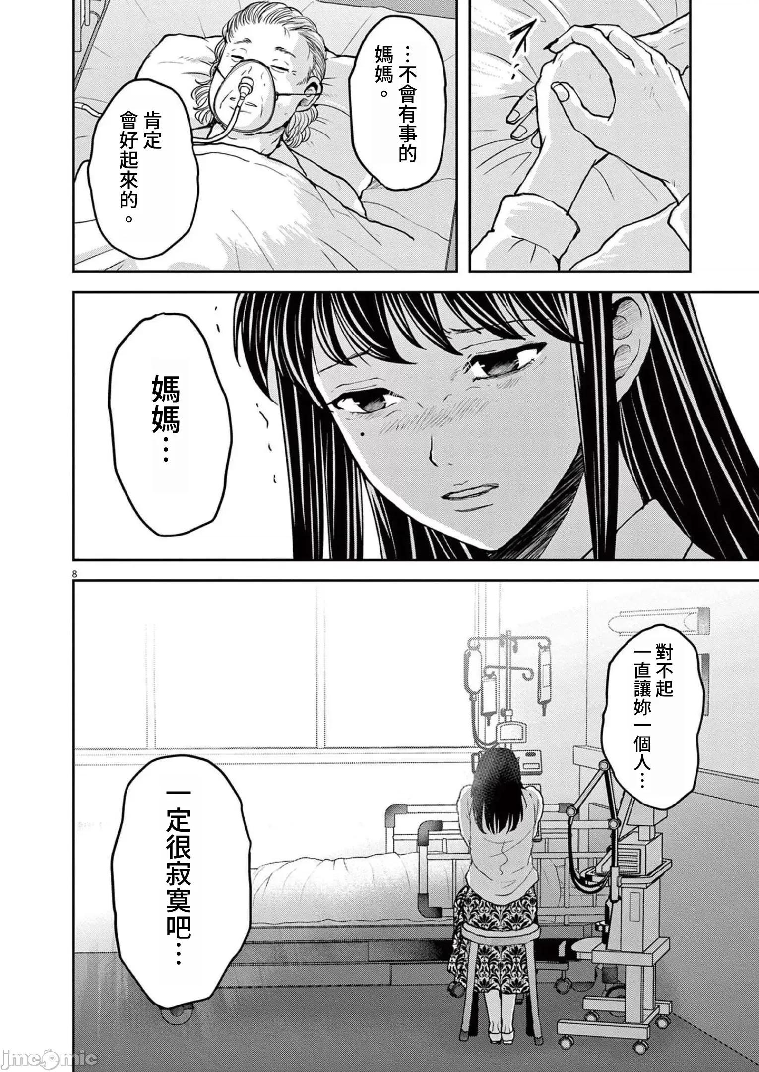 東京貧困女子 東京貧困女子。36 第8页