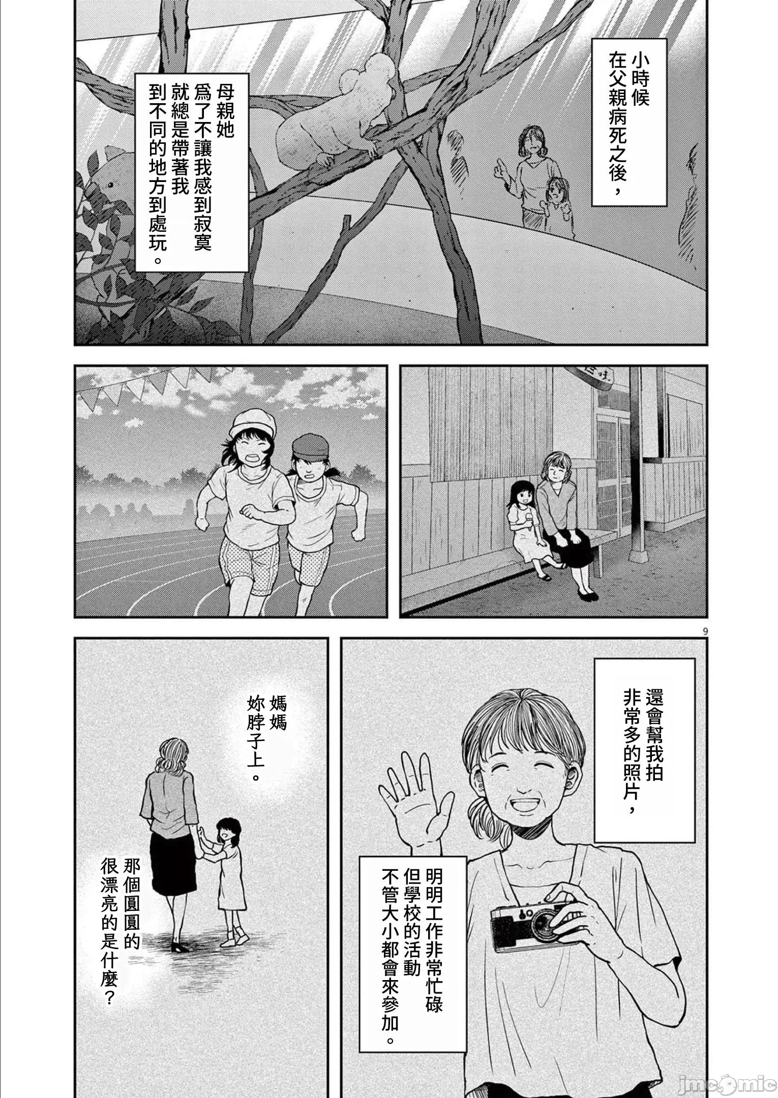 東京貧困女子 東京貧困女子。36 第9页