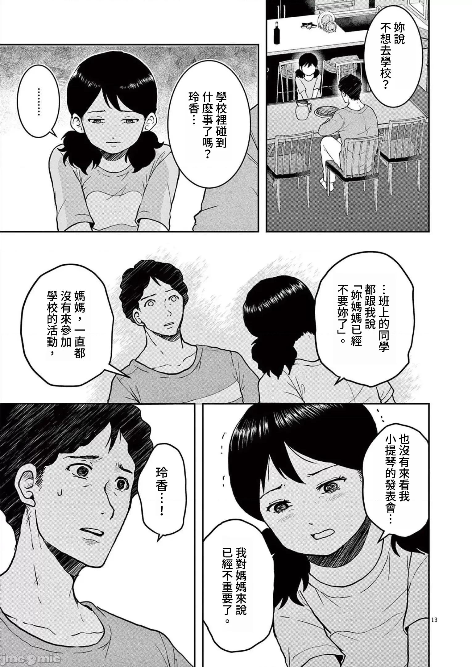 東京貧困女子 東京貧困女子。36 第13页