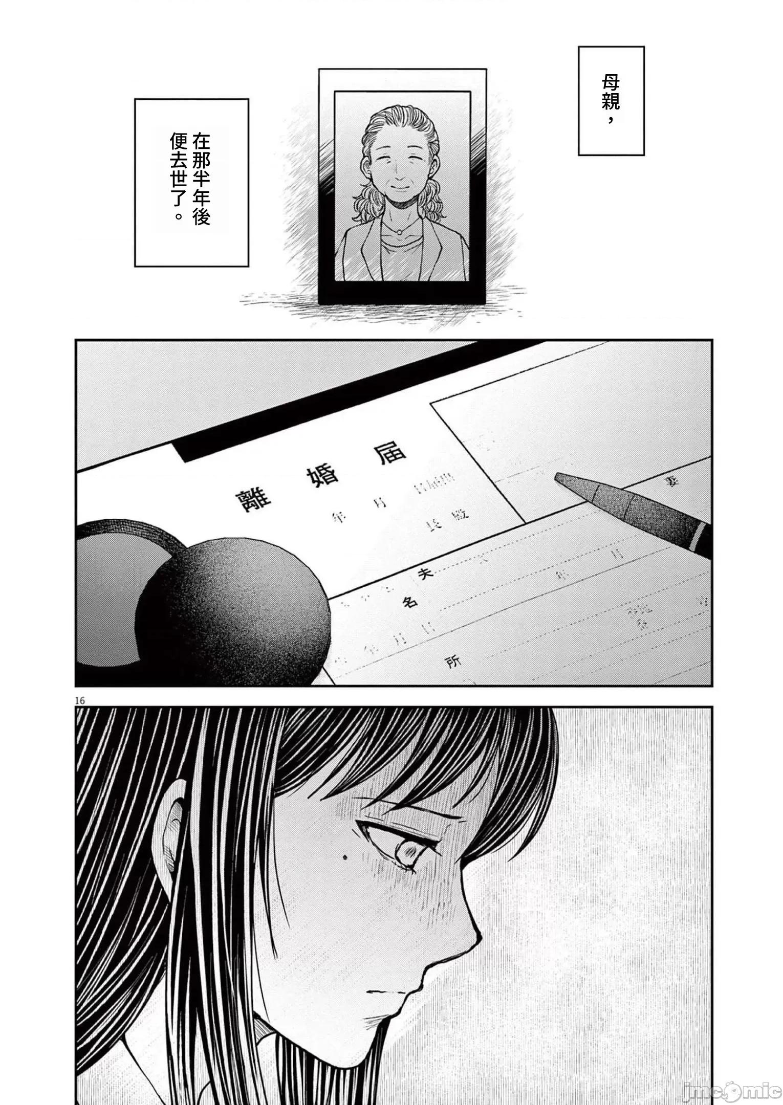 東京貧困女子 東京貧困女子。36 第16页