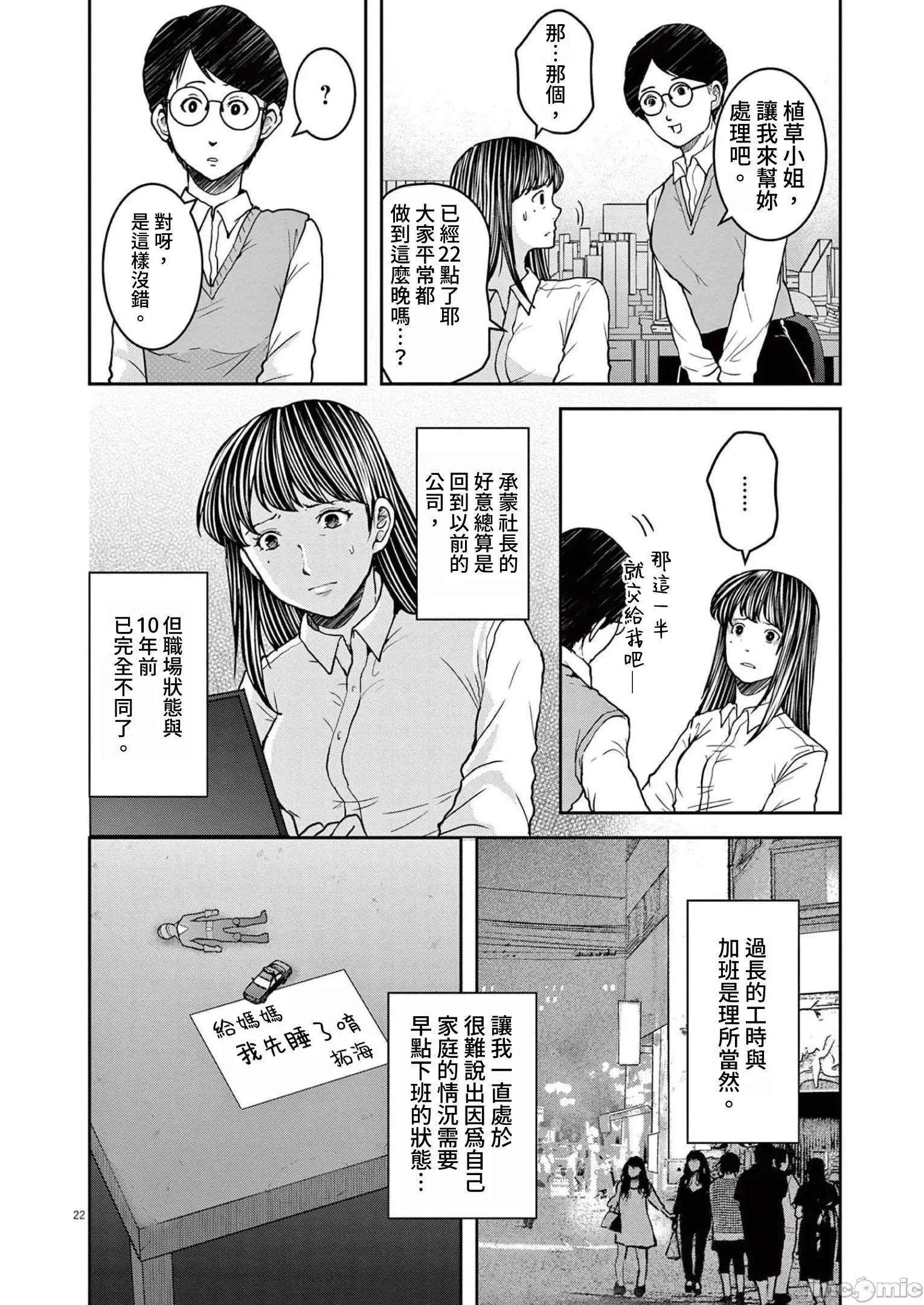 東京貧困女子 東京貧困女子。36 第22页