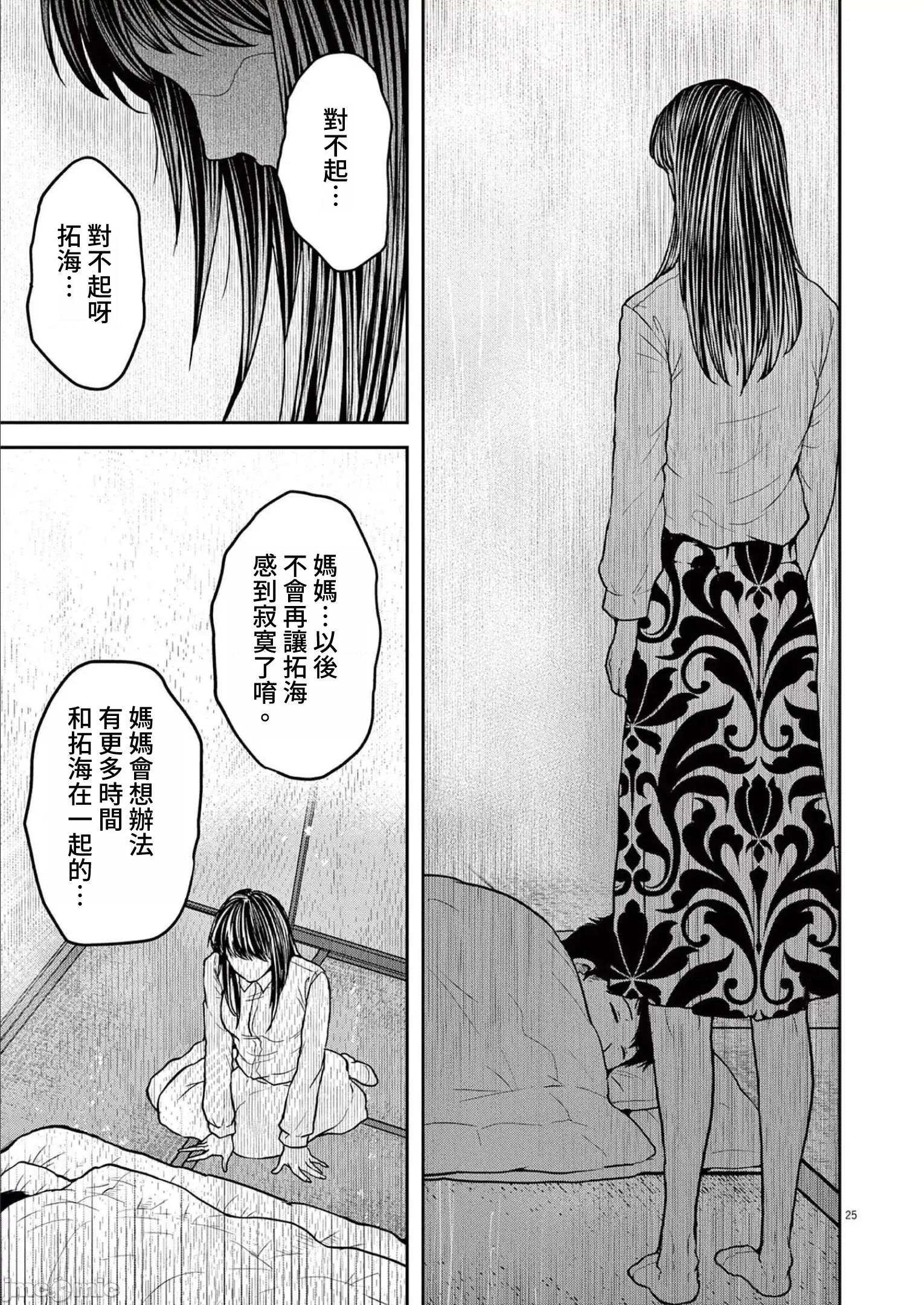 東京貧困女子 東京貧困女子。36 第25页
