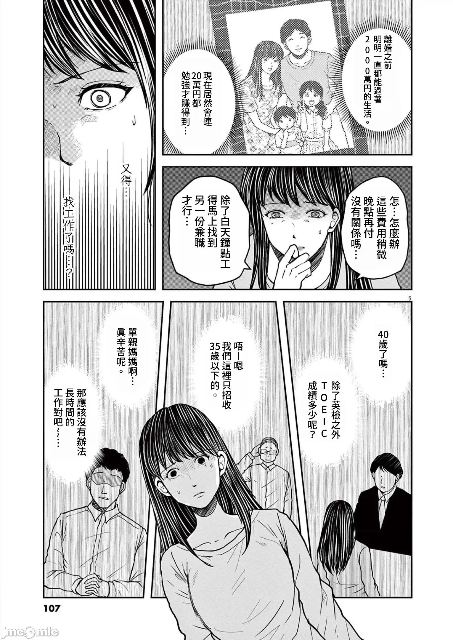 東京貧困女子 東京貧困女子。37 第5页