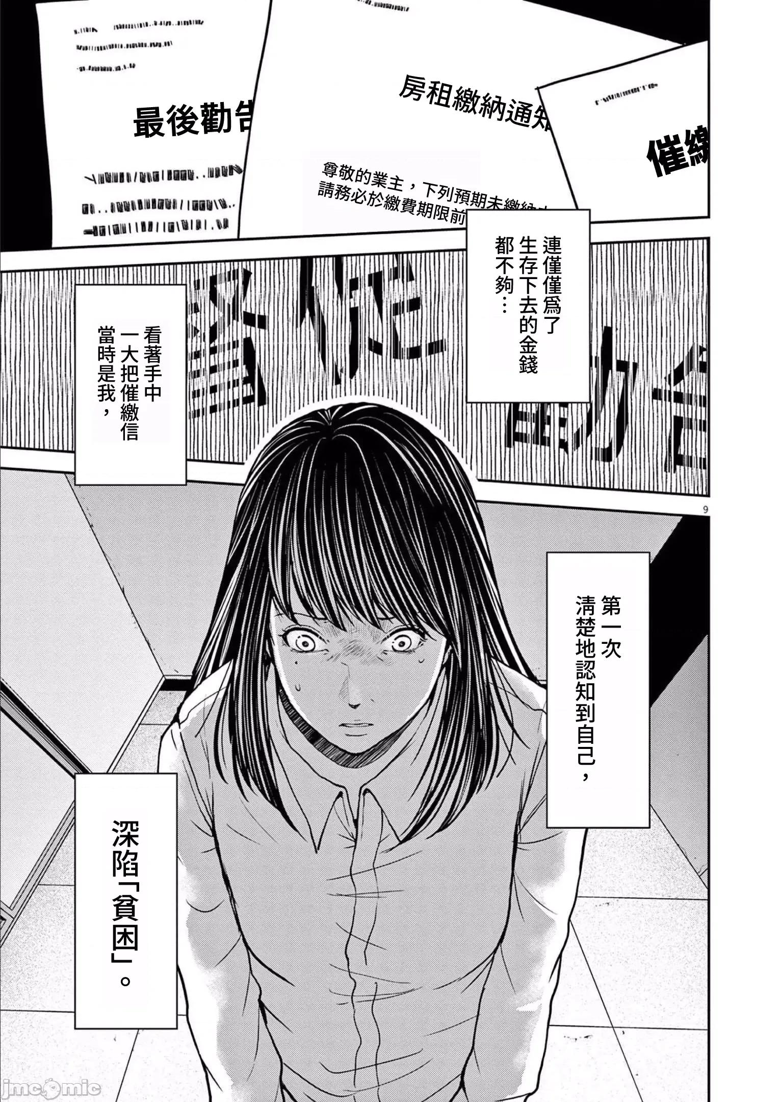 東京貧困女子 東京貧困女子。37 第9页