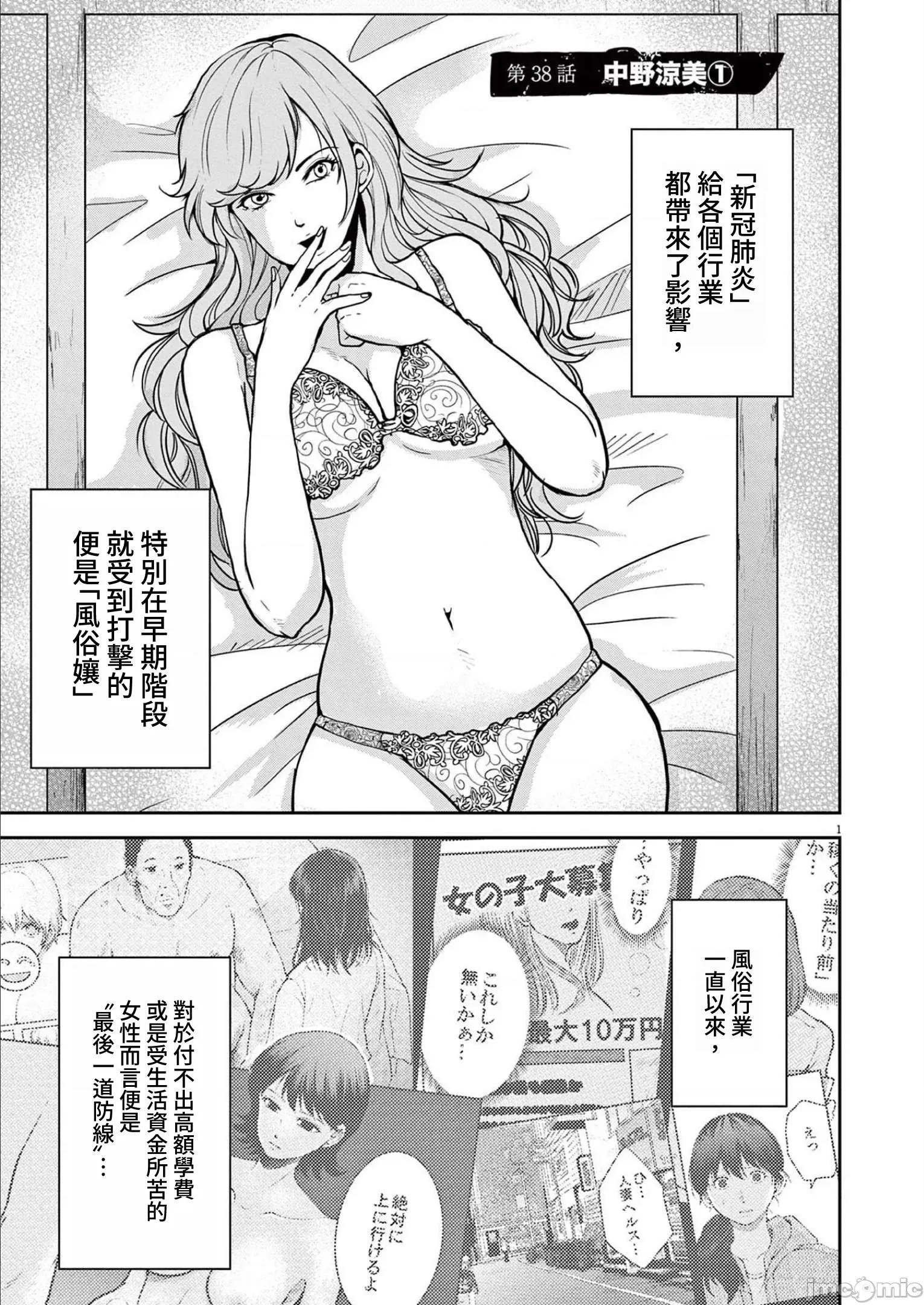 東京貧困女子 東京貧困女子。38 第1页