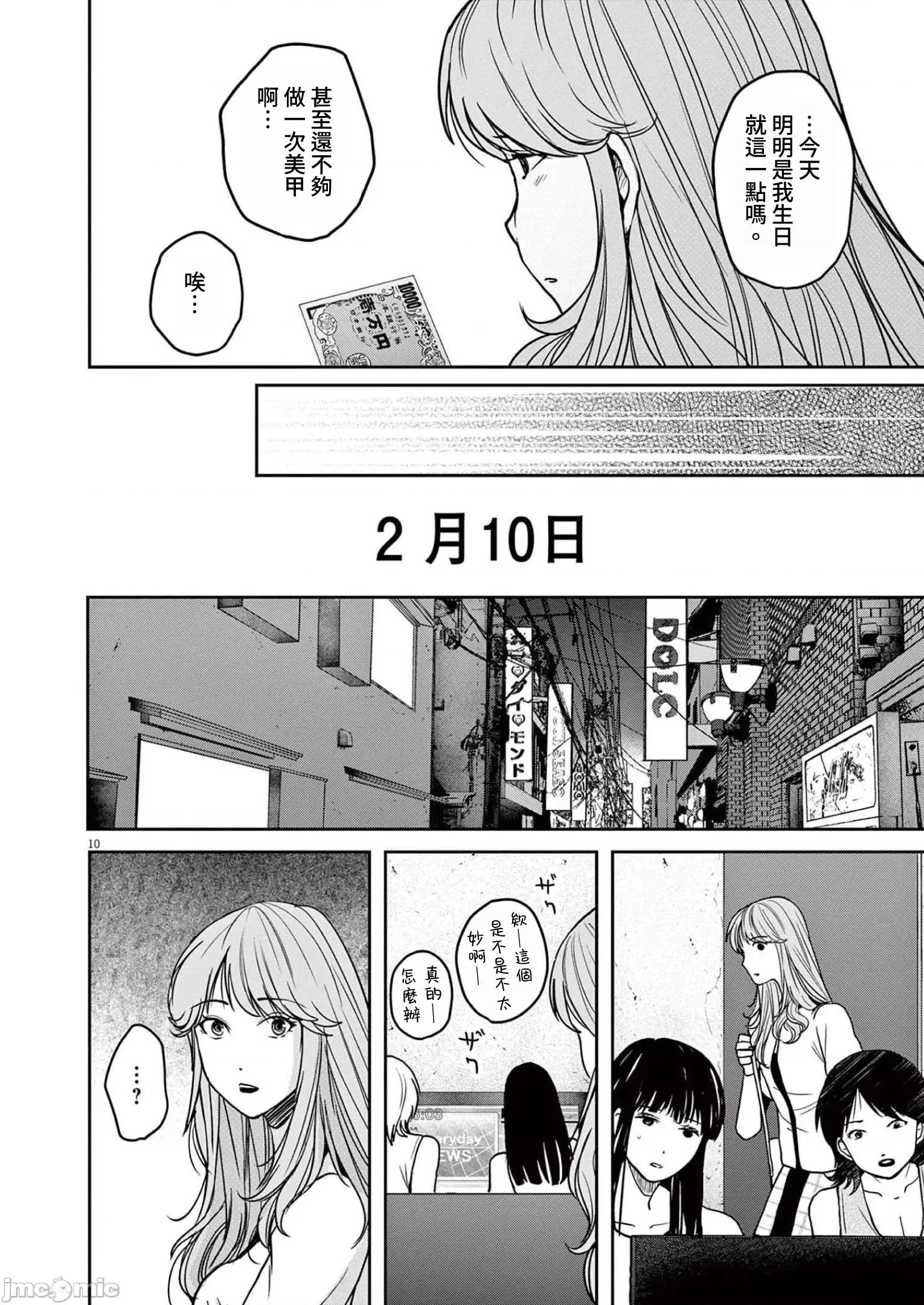 東京貧困女子 東京貧困女子。38 第10页