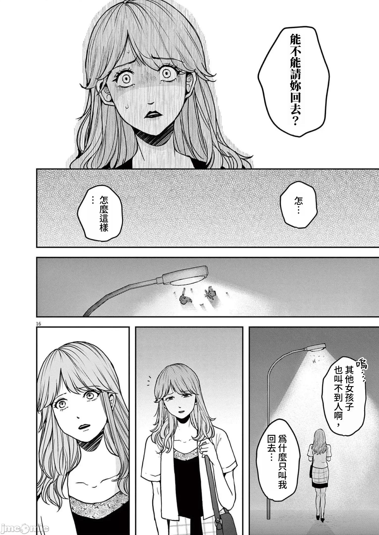 東京貧困女子 東京貧困女子。38 第16页