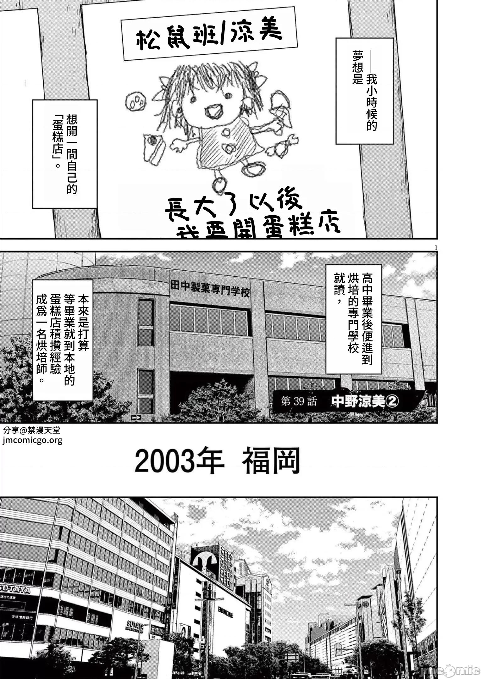 東京貧困女子 東京貧困女子。39 第1页