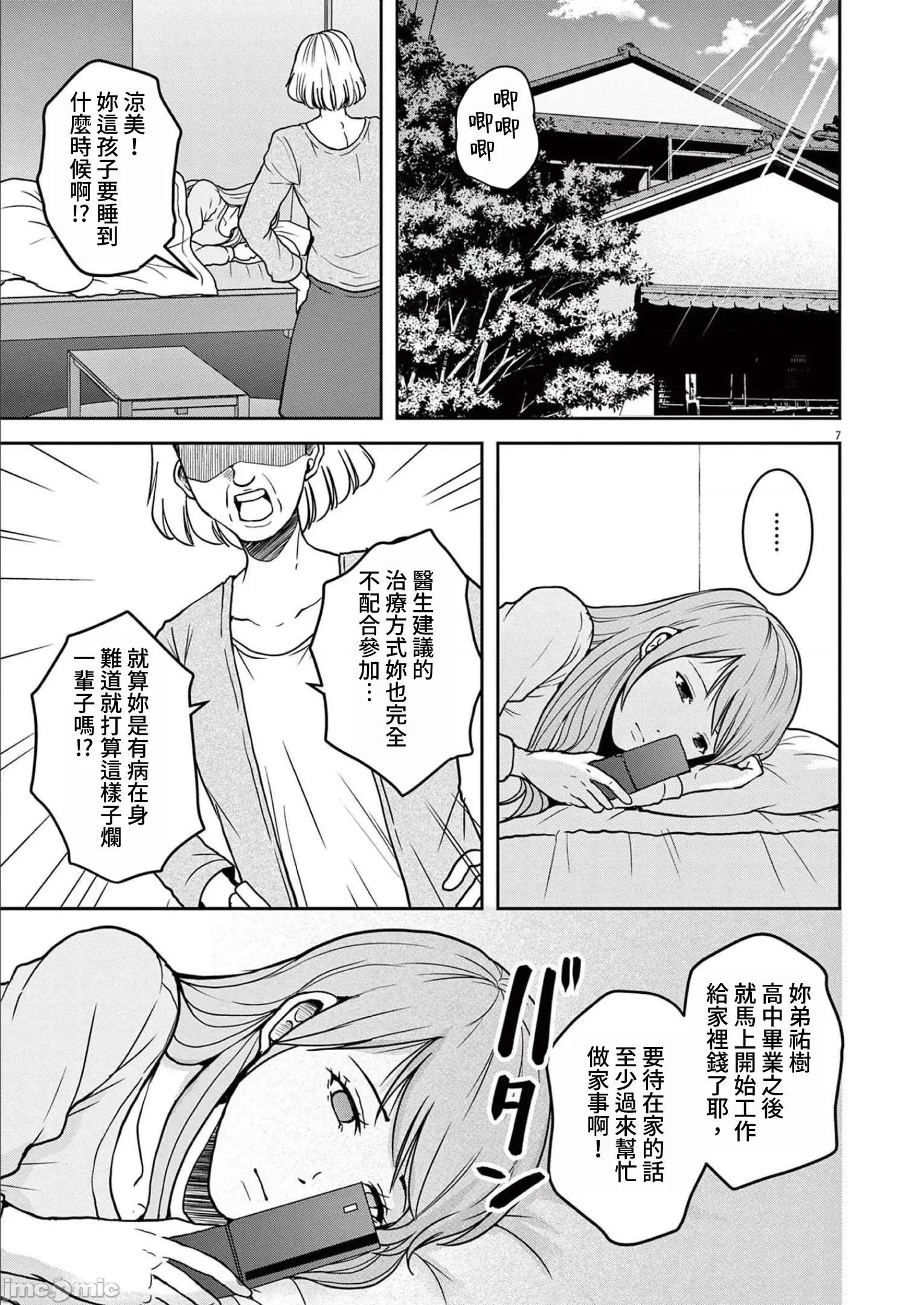 東京貧困女子 東京貧困女子。39 第7页