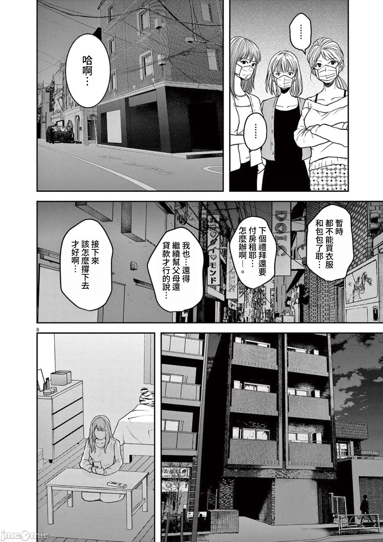 東京貧困女子 東京貧困女子。40 第8页