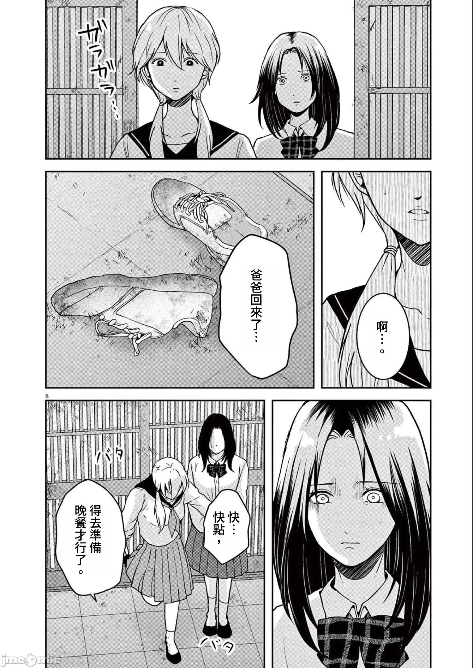 東京貧困女子 東京貧困女子。43 第8页