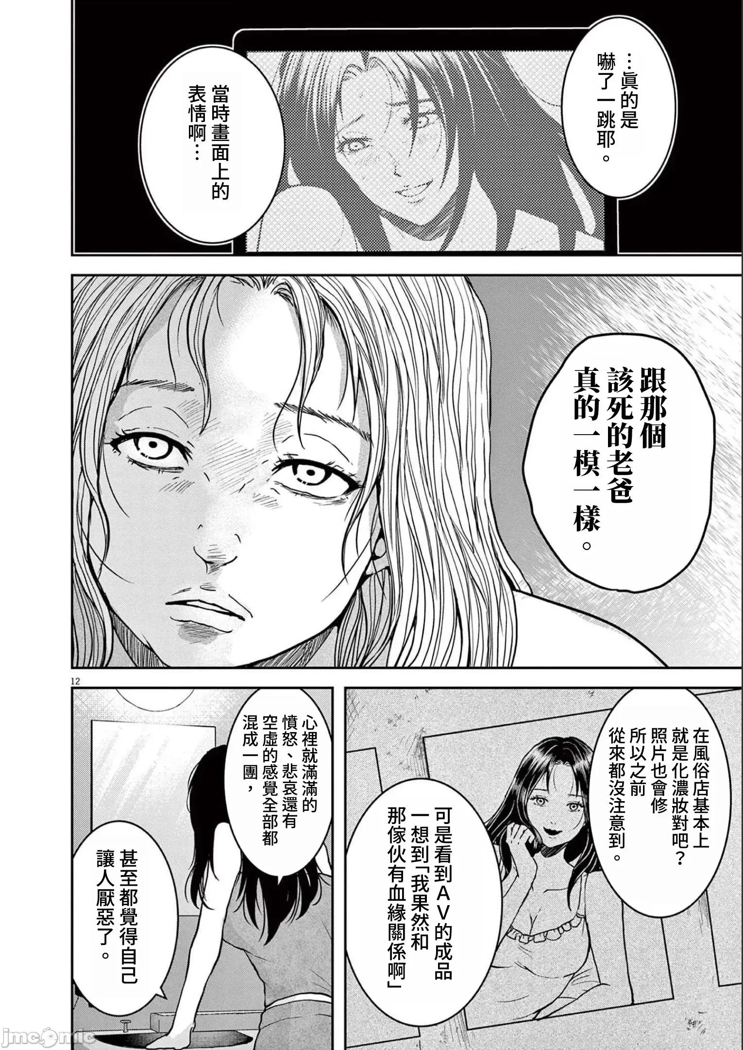 東京貧困女子 東京貧困女子。45 第12页