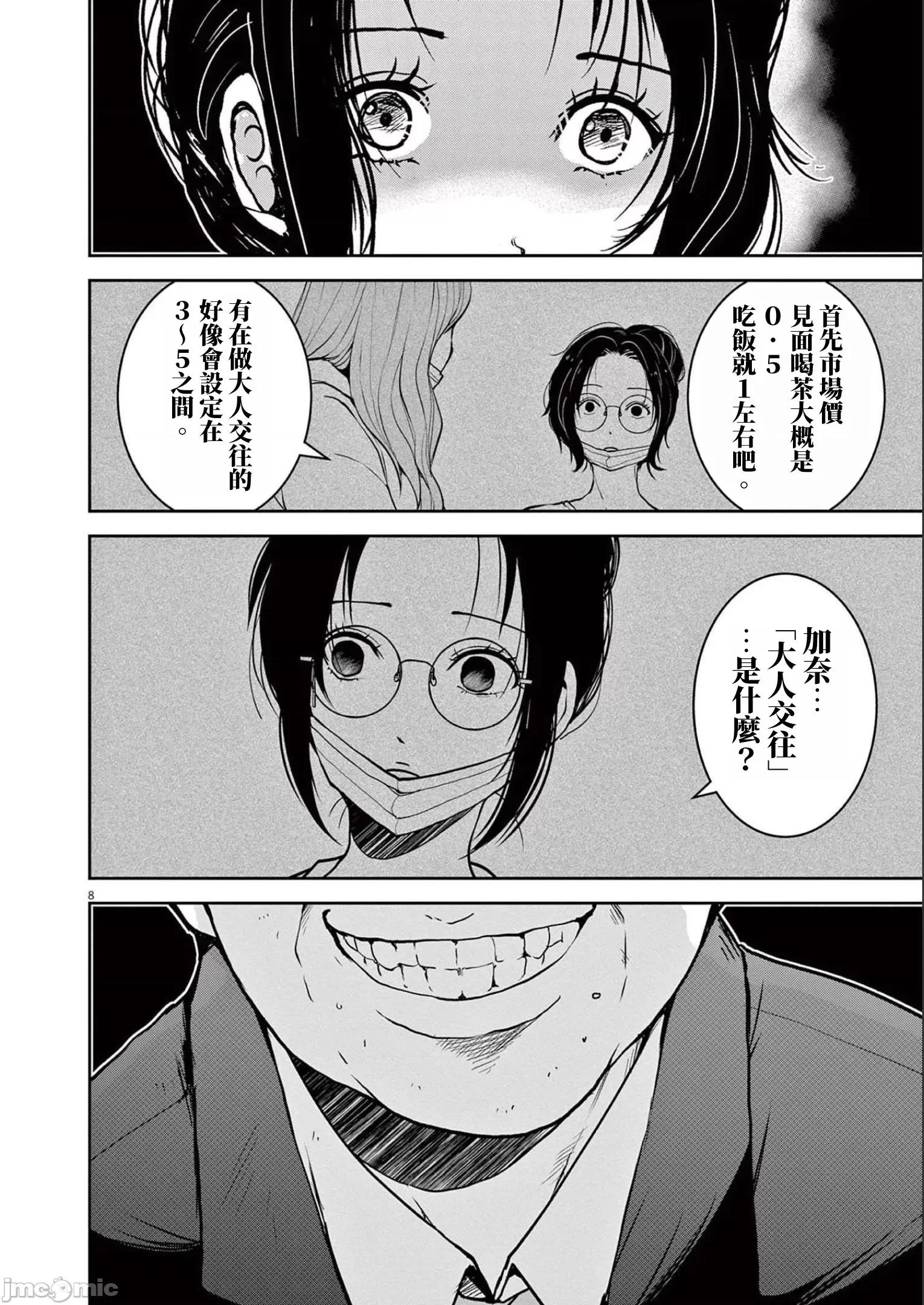 東京貧困女子 東京貧困女子。48 第8页