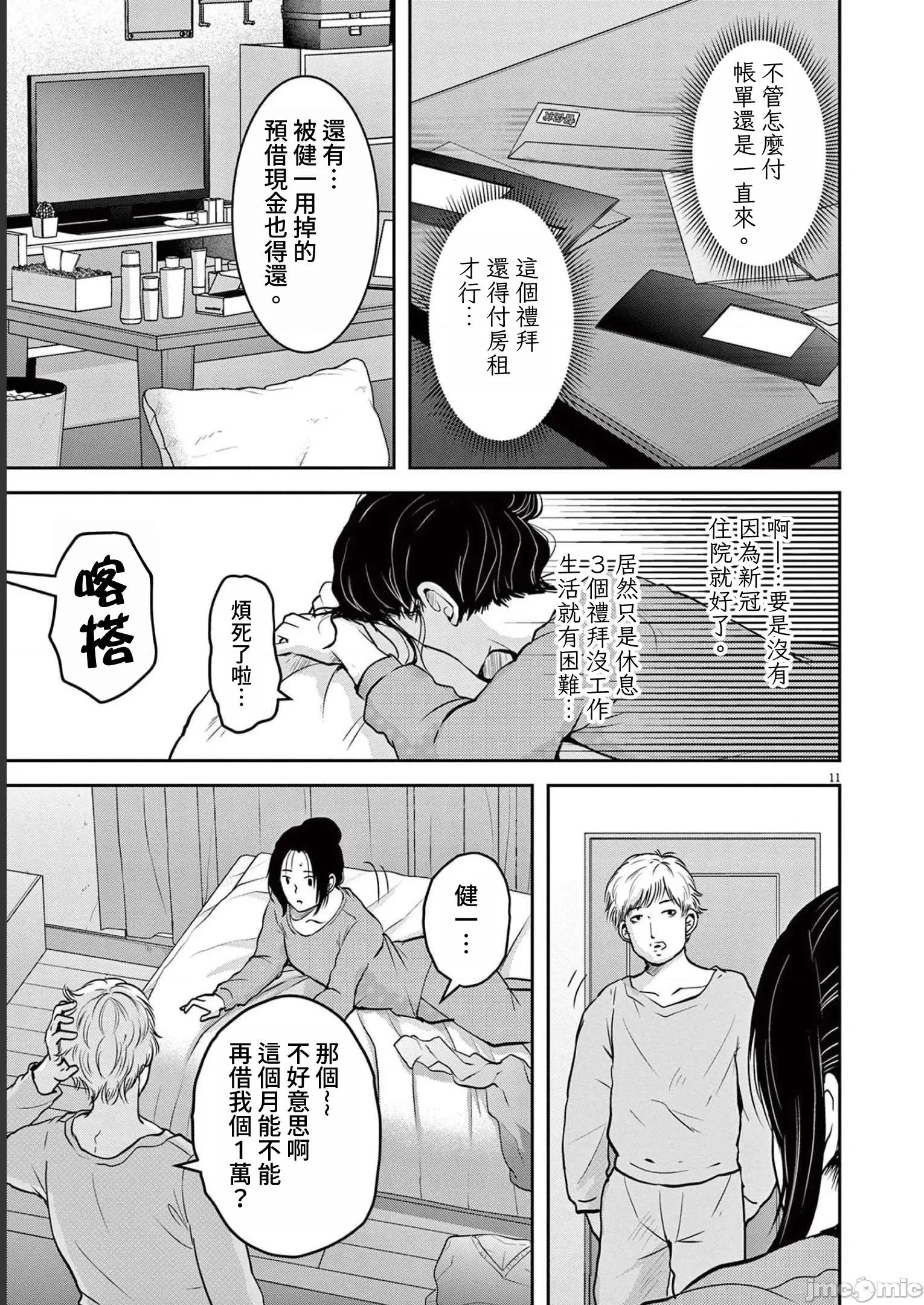 東京貧困女子 東京貧困女子。48 第11页