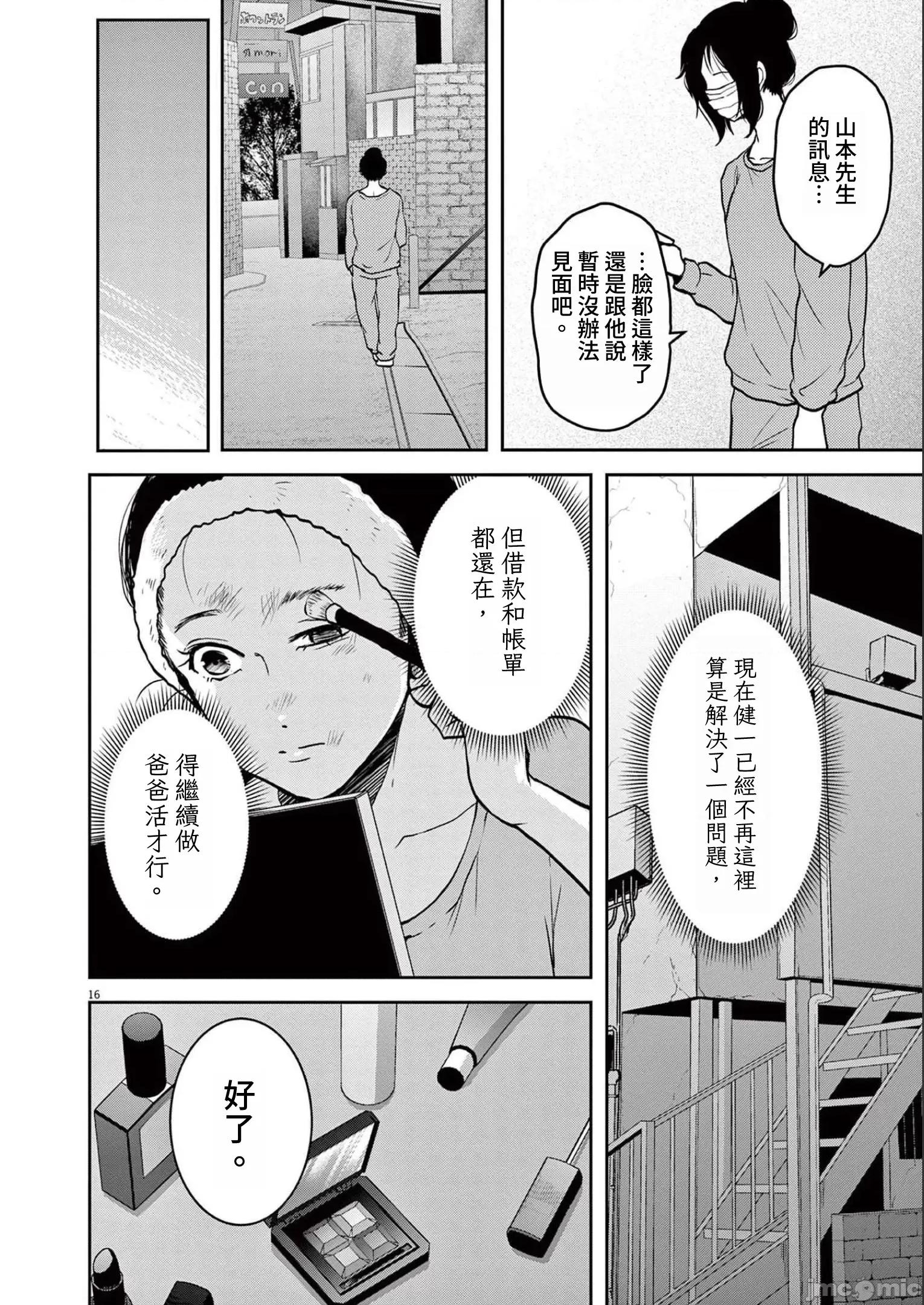 東京貧困女子 東京貧困女子。48 第16页