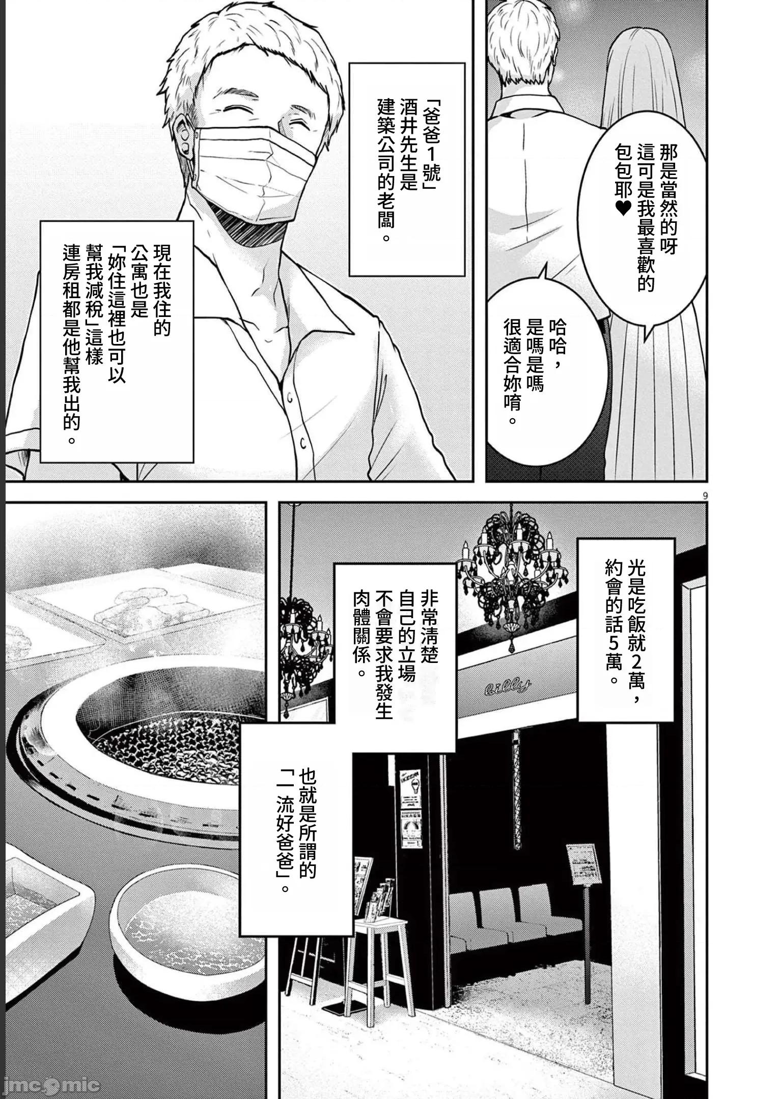 東京貧困女子 東京貧困女子。49 第9页