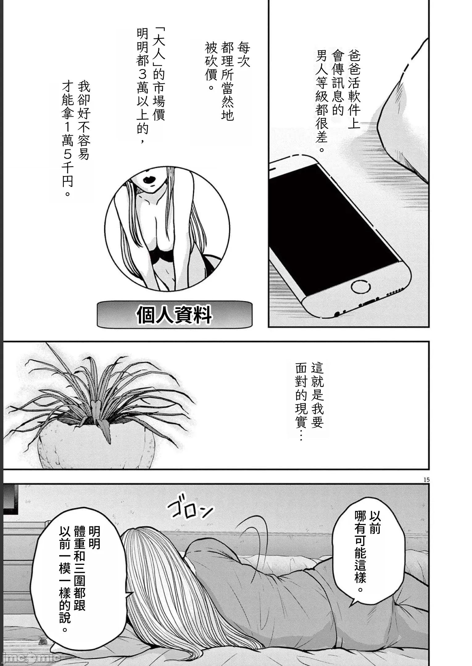東京貧困女子 東京貧困女子。52 第15页