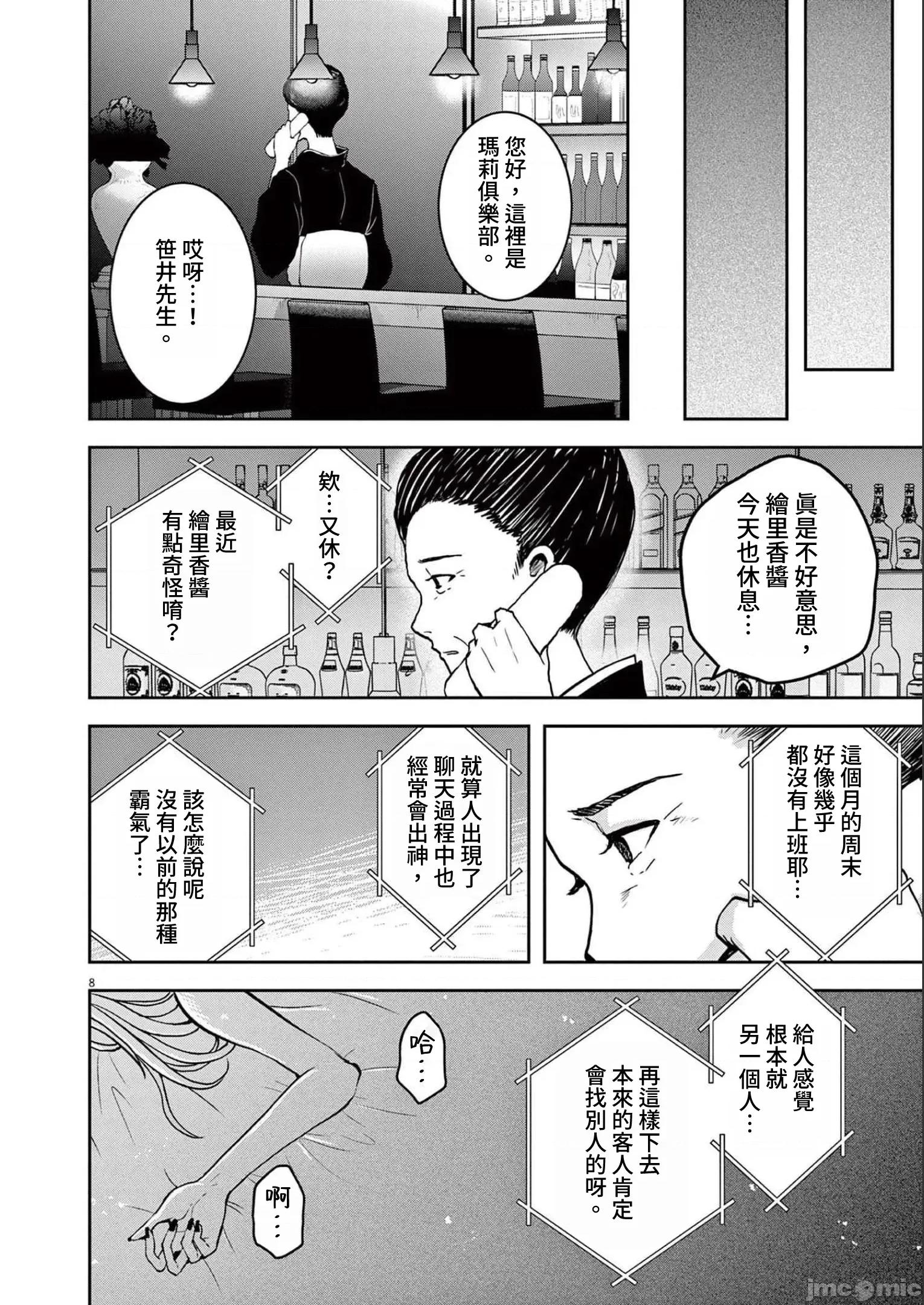 東京貧困女子 東京貧困女子。54 第8页
