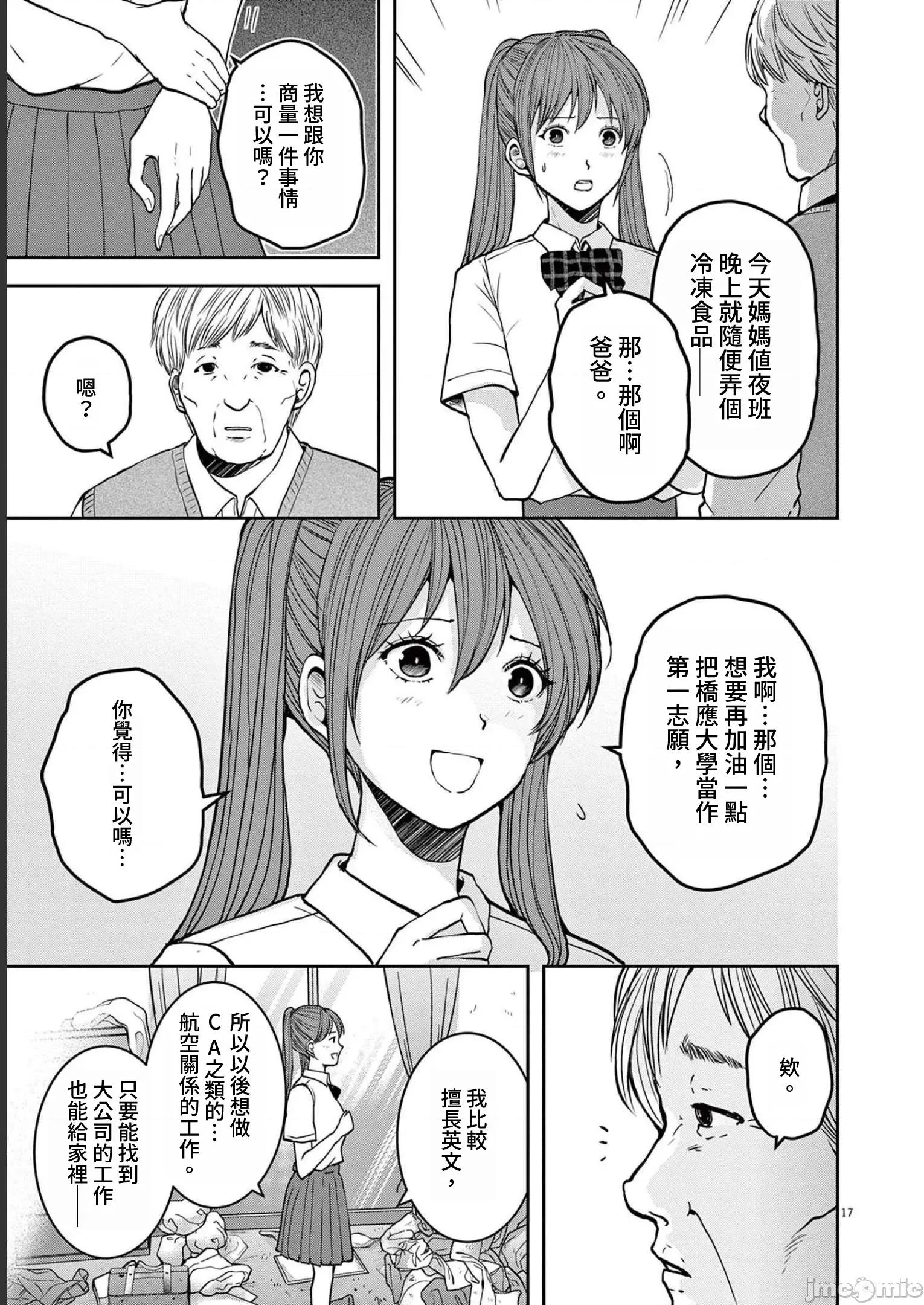 東京貧困女子 東京貧困女子。56 第17页