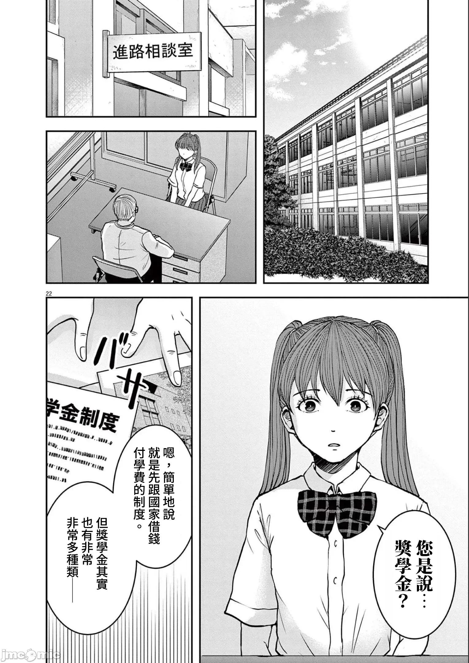 東京貧困女子 東京貧困女子。56 第22页