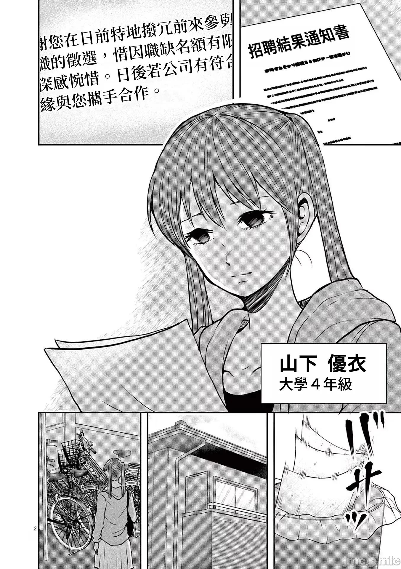 東京貧困女子 東京貧困女子。57 第1页